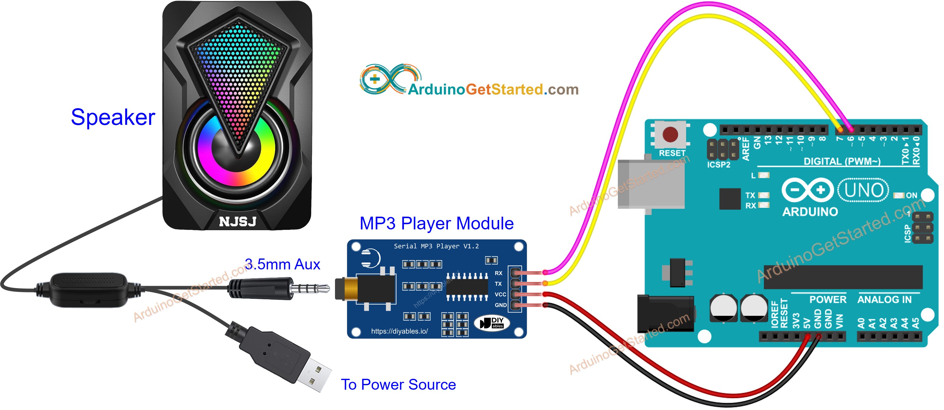 Arduino MP3-Player-Modul Verdrahtungsdiagramm