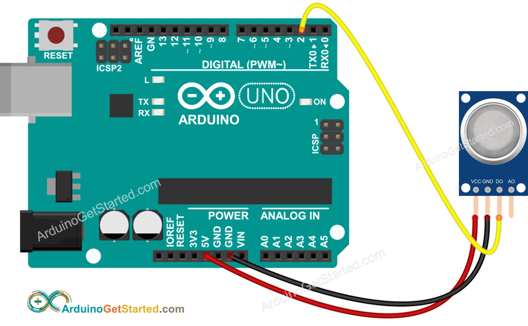 Arduino MQ-2-Gassensor-Verdrahtungsdiagramm