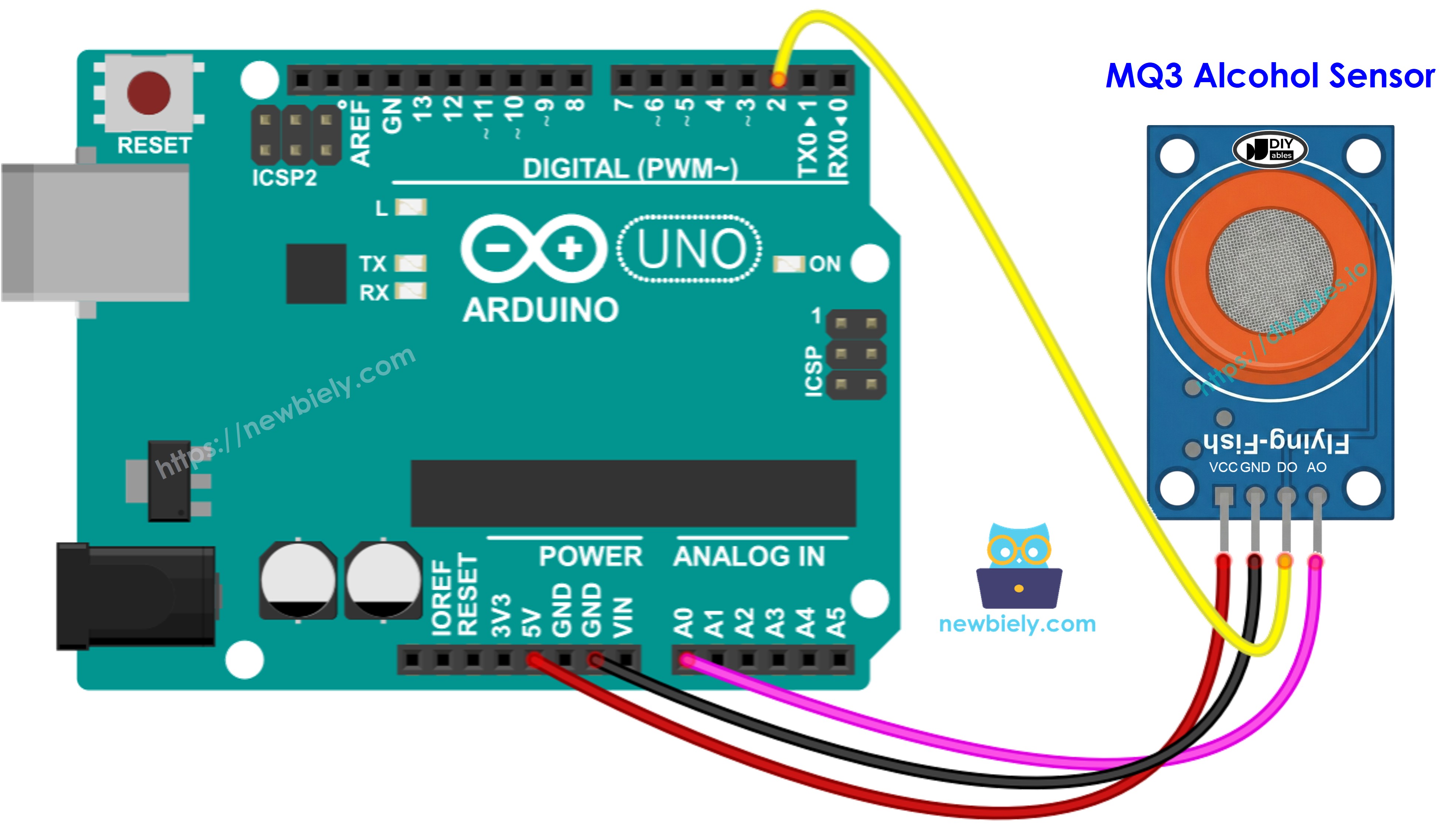 Arduino- und MQ-3-Alkoholsensor-Verdrahtungsdiagramm, das Pin-Verbindungen zeigt