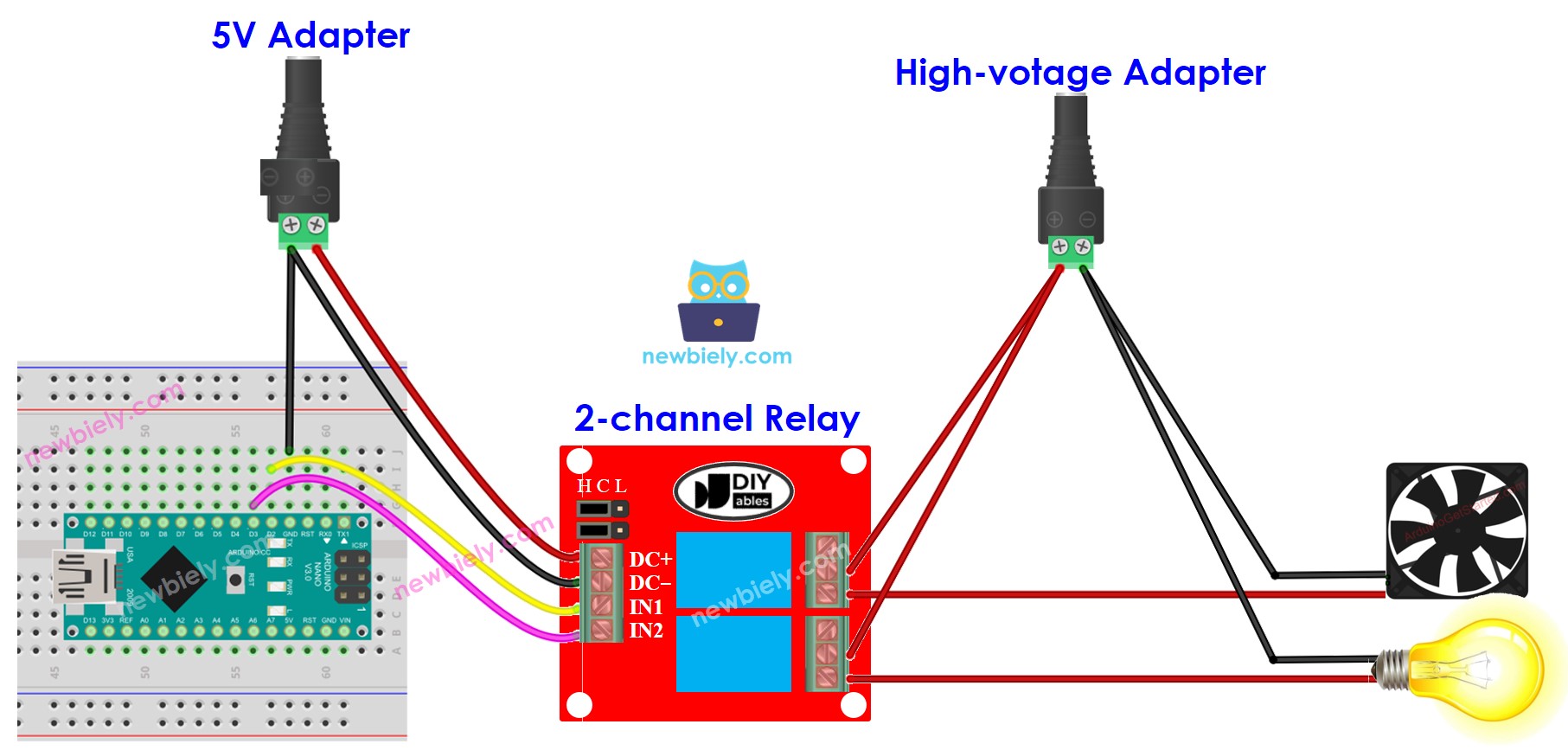 Arduino Nano 2-Kanal-Relaismodul: Verdrahtungsdiagramm der externen Stromversorgung