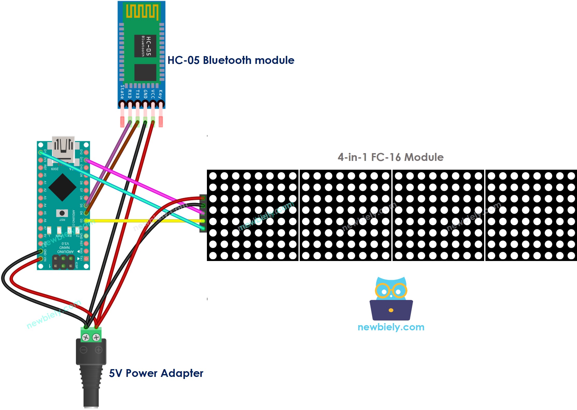 Arduino Nano LED-Matrixanzeige Bluetooth-Schaltplan