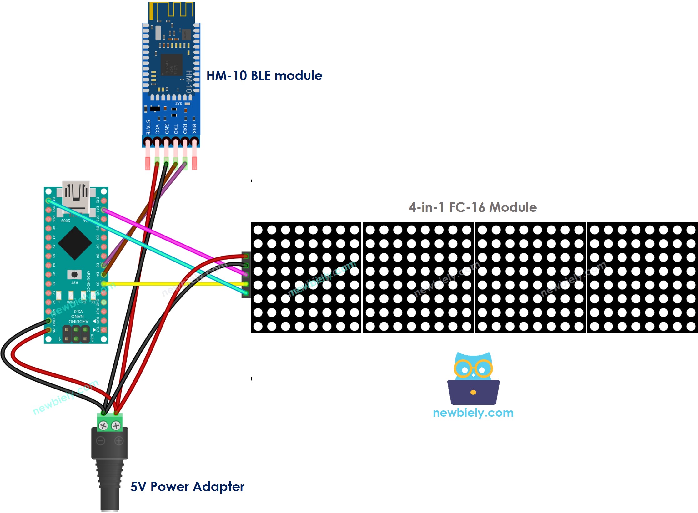 Arduino Nano LED-Matrixanzeige BLE-Verdrahtungsdiagramm
