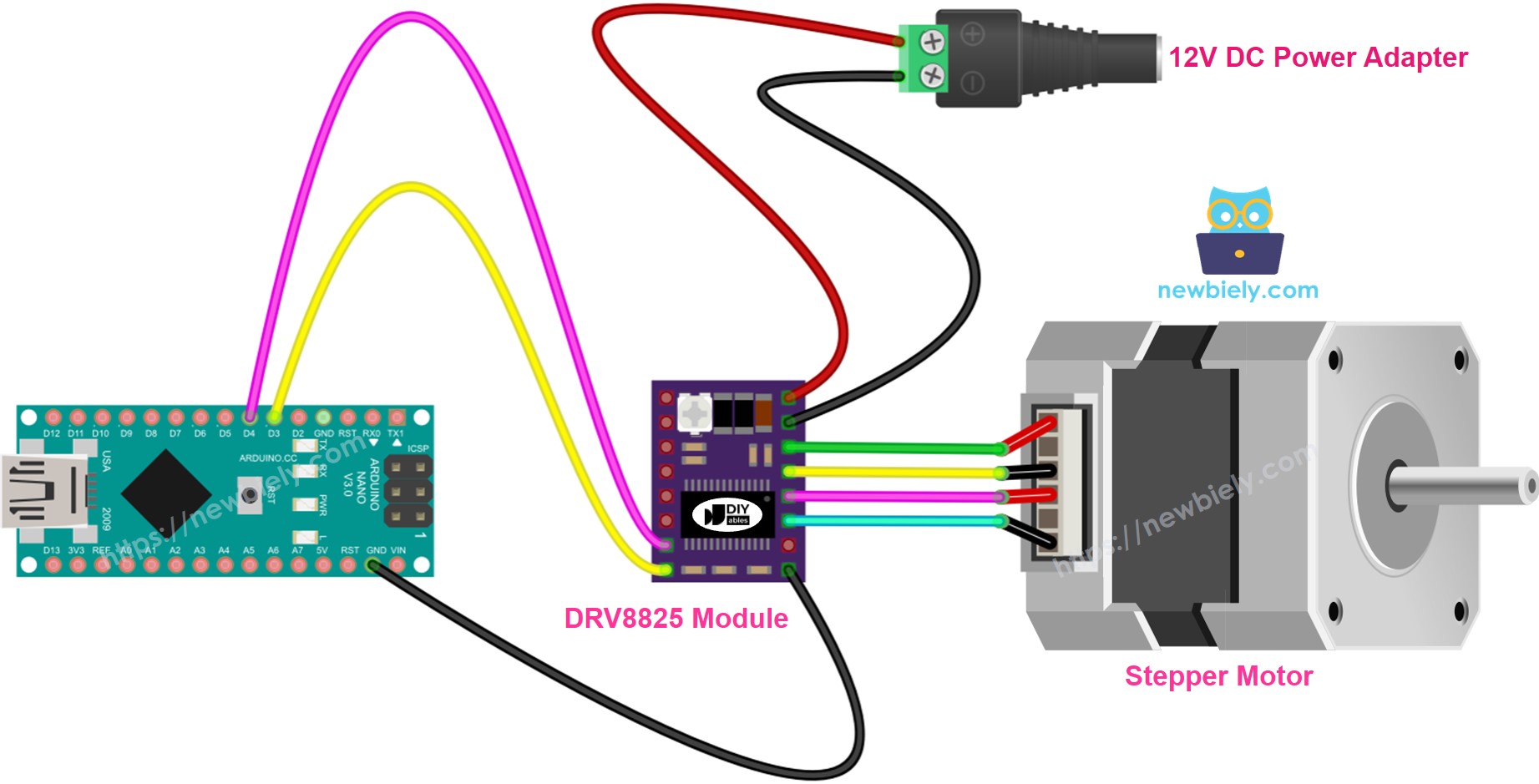 Arduino Nano DRV8825-Schrittmotor-Treiber-Verdrahtungsdiagramm