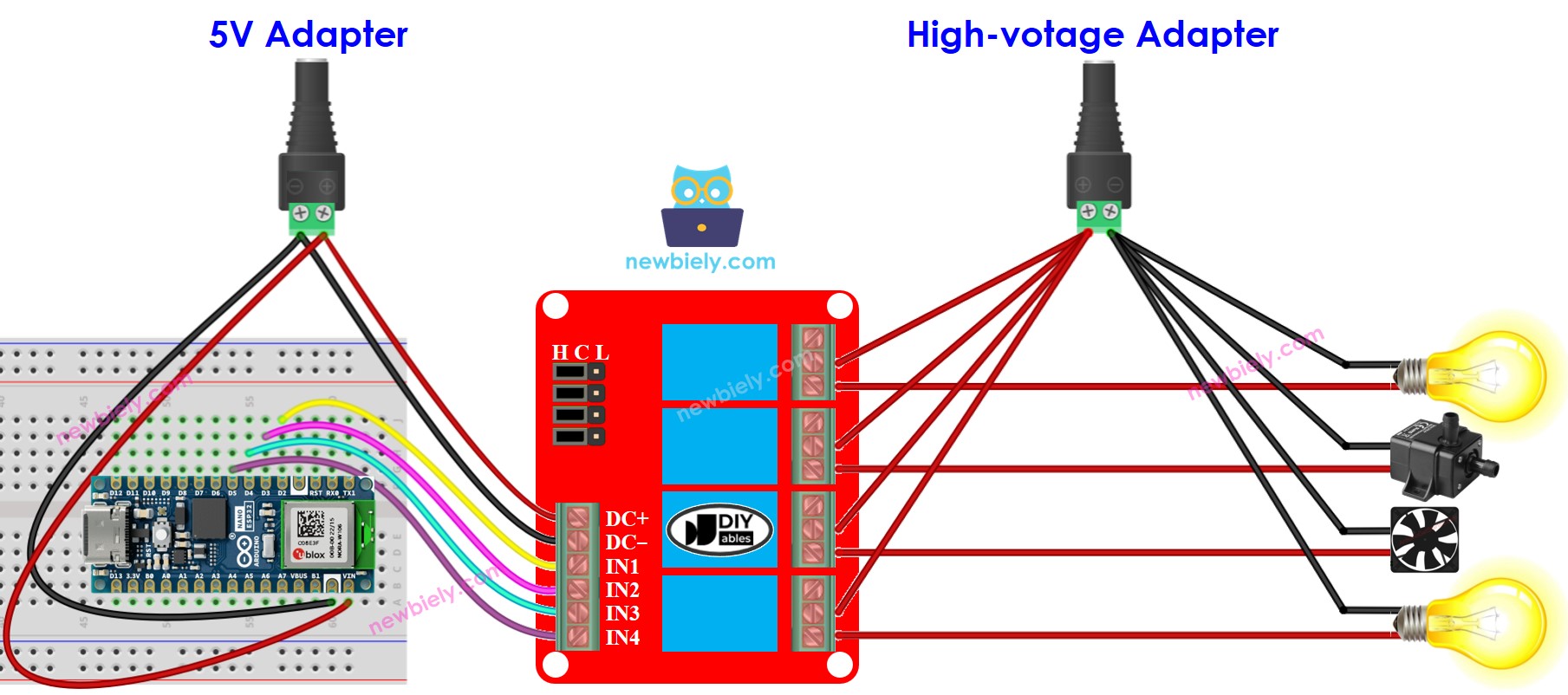 Schaltplan für Arduino Nano ESP32 4-Kanal-Relaismodul mit zwei Stromquellen
