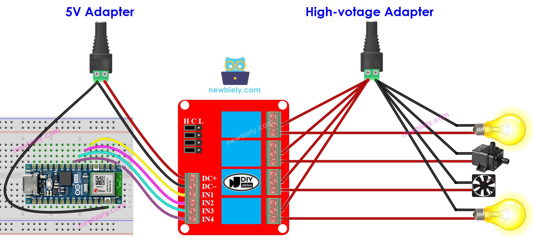 Arduino Nano ESP32 4-Kanal-Relaismodul Schaltplan