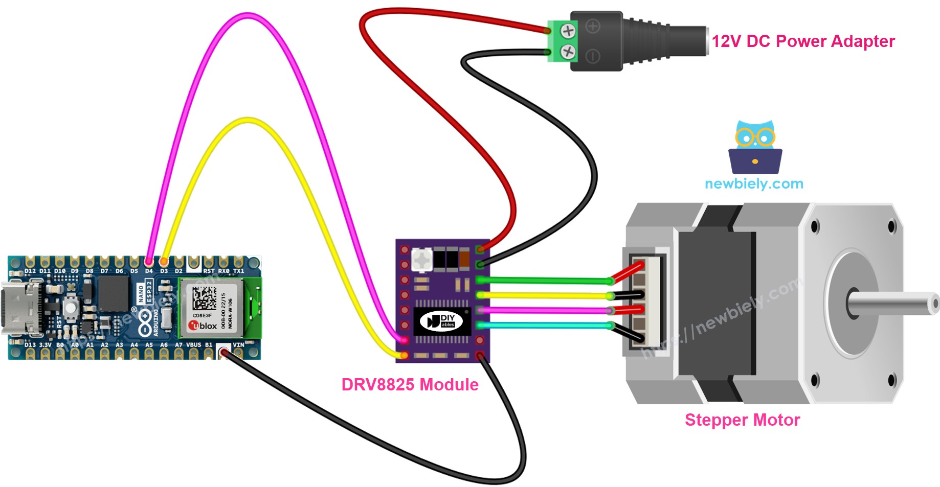 Arduino Nano ESP32 DRV8825 Schrittmotortreiber Verdrahtungsdiagramm