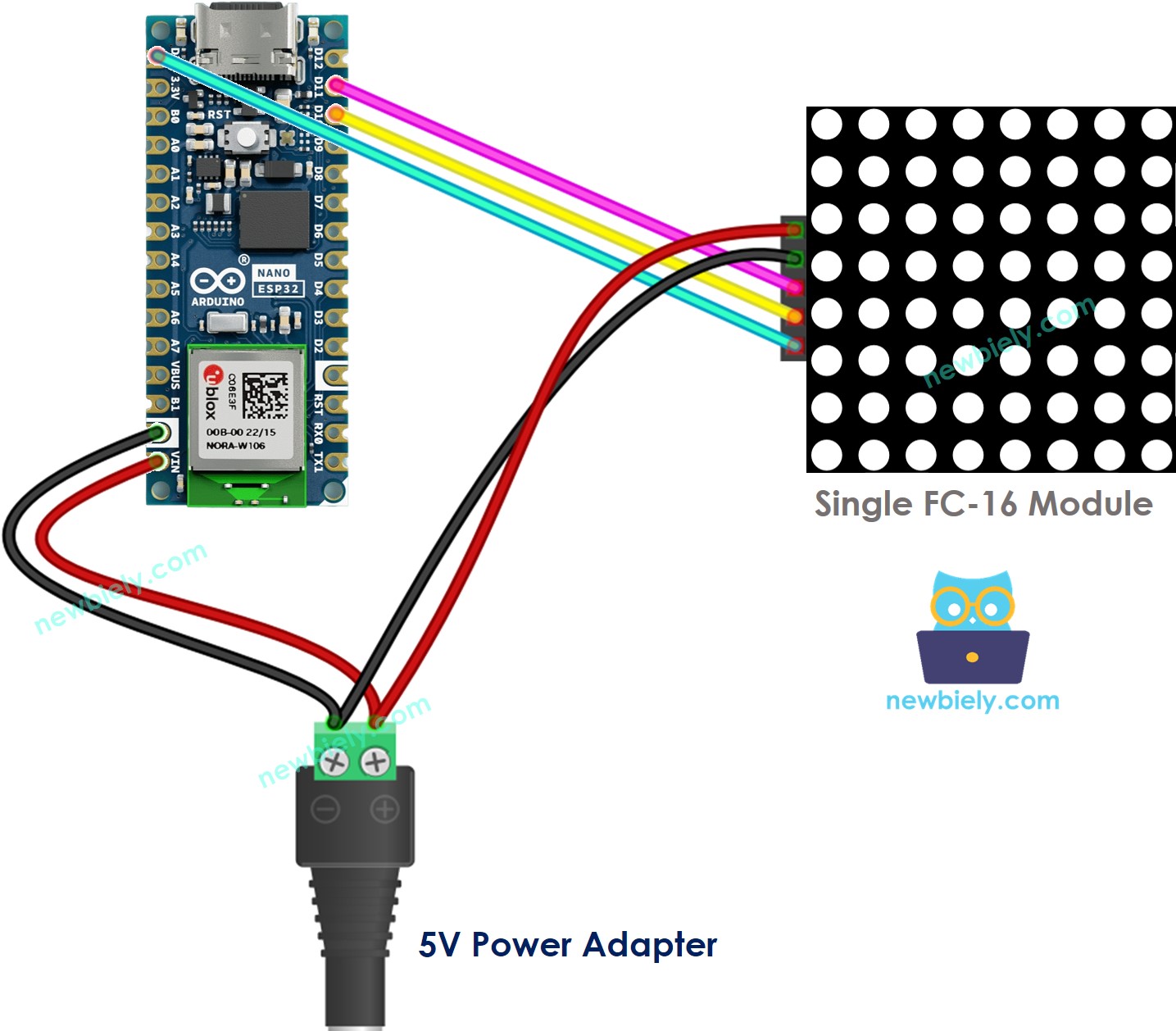 Arduino Nano ESP32 8×8 LED-Matrix FC-16 Schaltplan
