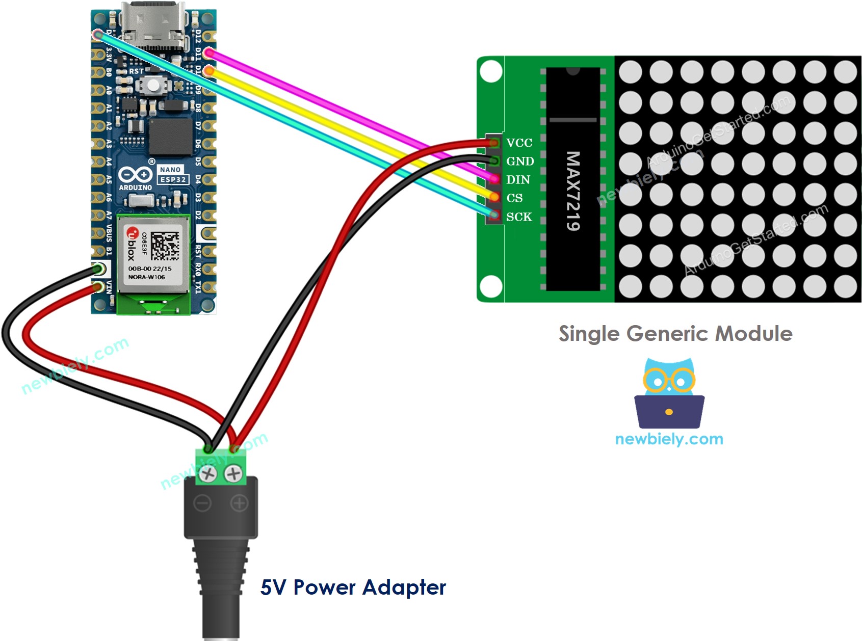 Arduino Nano ESP32 8×8 LED-Matrix generisches Verdrahtungsschema