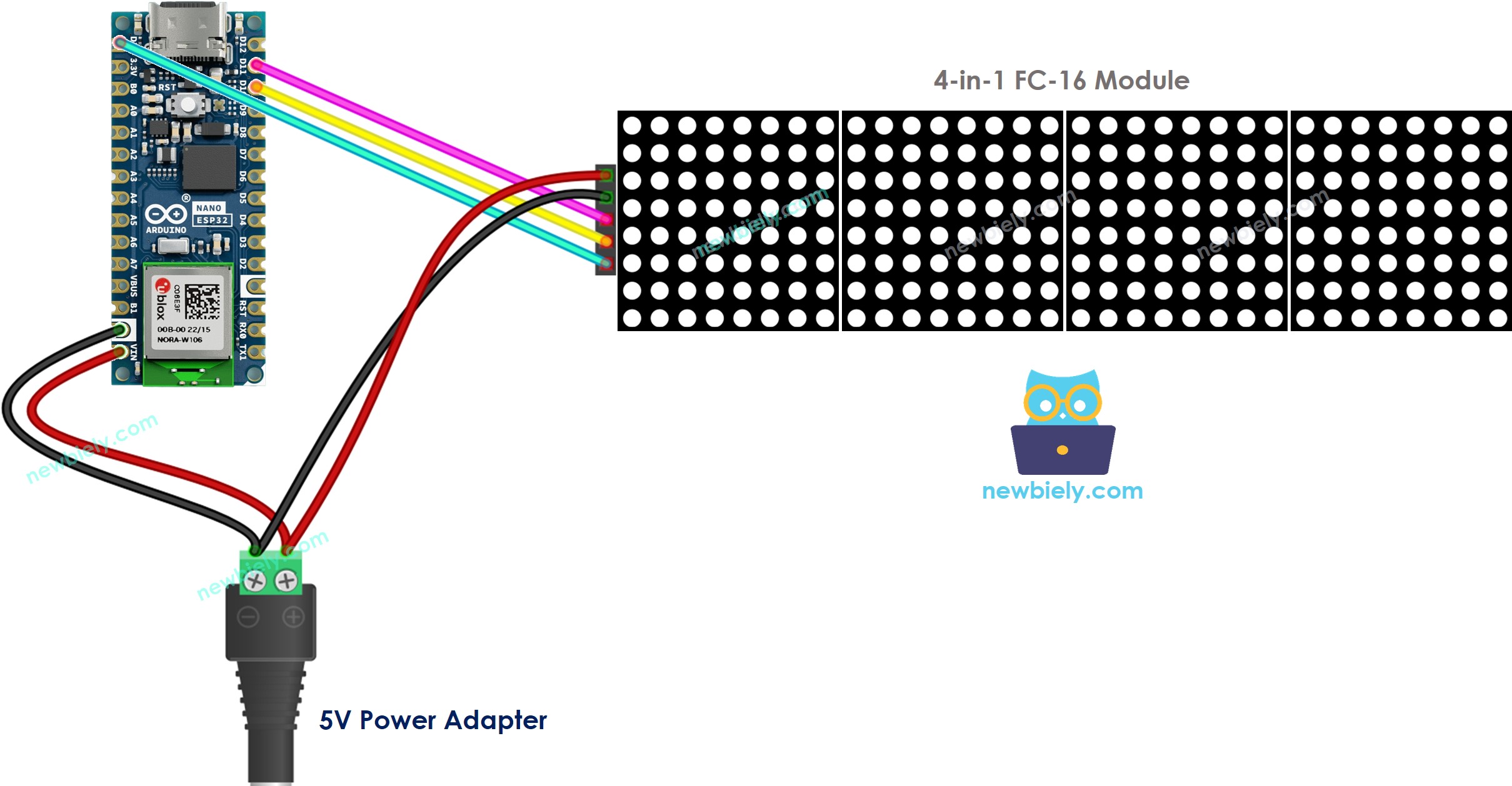 Arduino Nano ESP32 LED-Matrixanzeige Verdrahtungsdiagramm