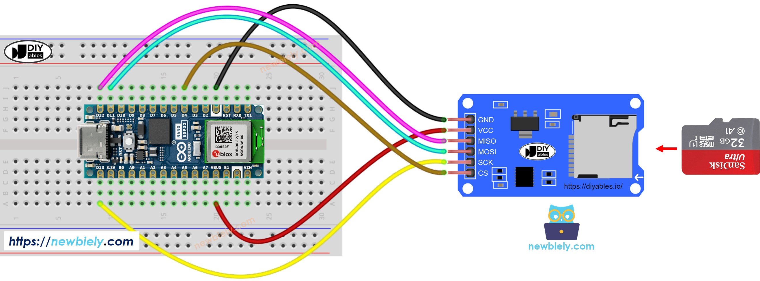 Arduino Nano ESP32 Micro-SD-Kartenmodul Verdrahtungsdiagramm