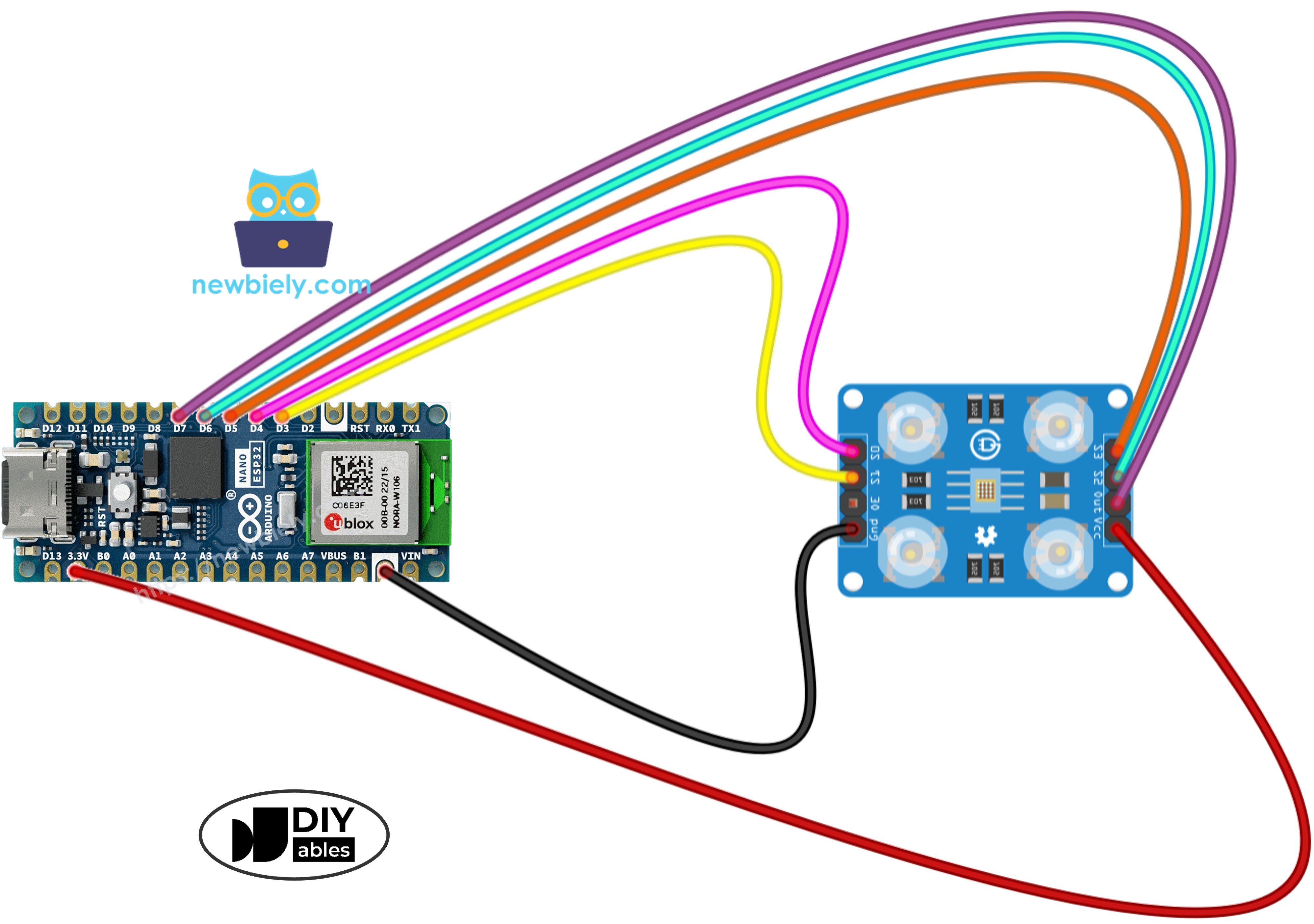 Arduino Nano ESP32 und TCS3200-Farbsensor-Verdrahtungsdiagramm