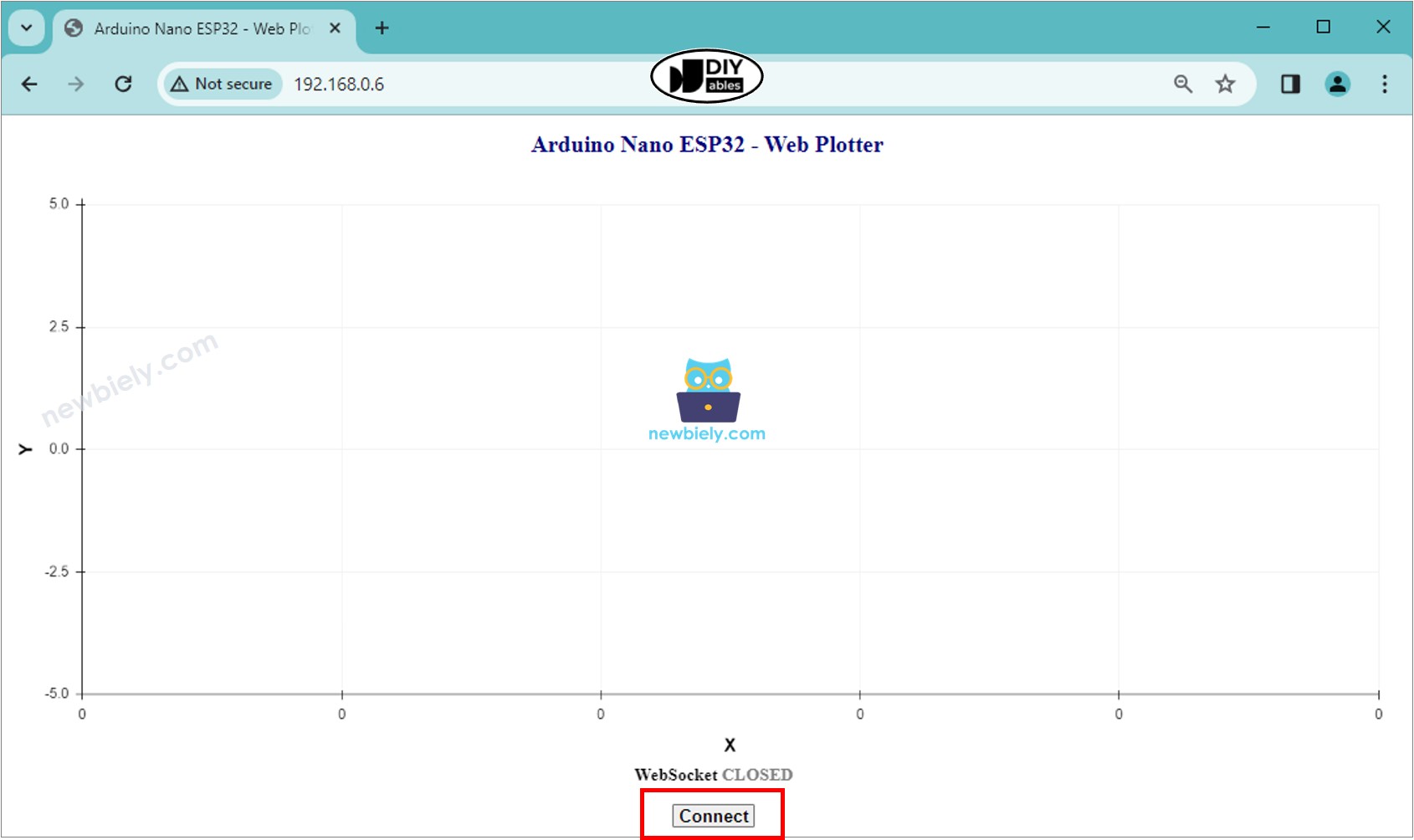 Arduino Nano ESP32 Plotter Webbrowser