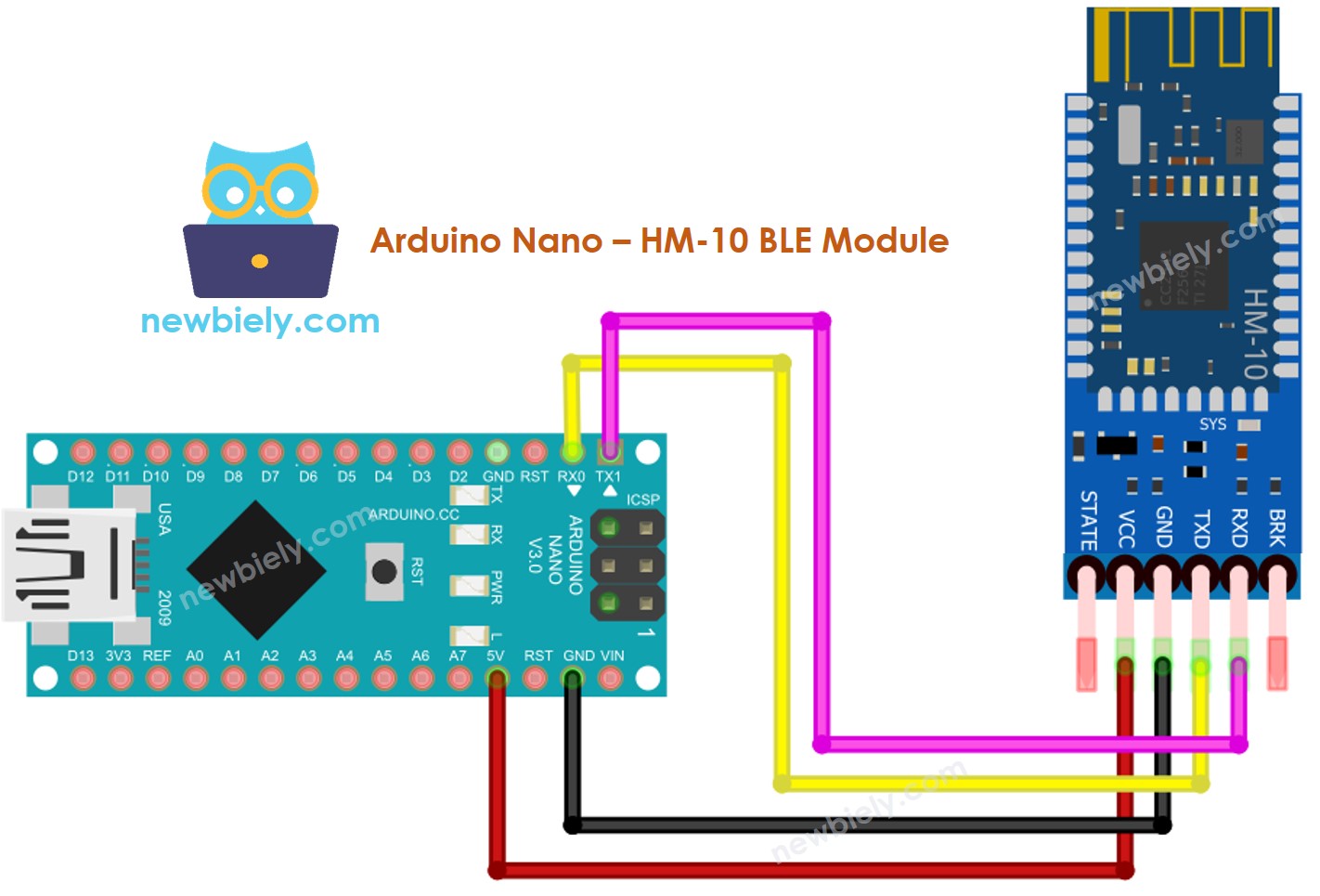 Arduino Nano BLE-Schaltplan