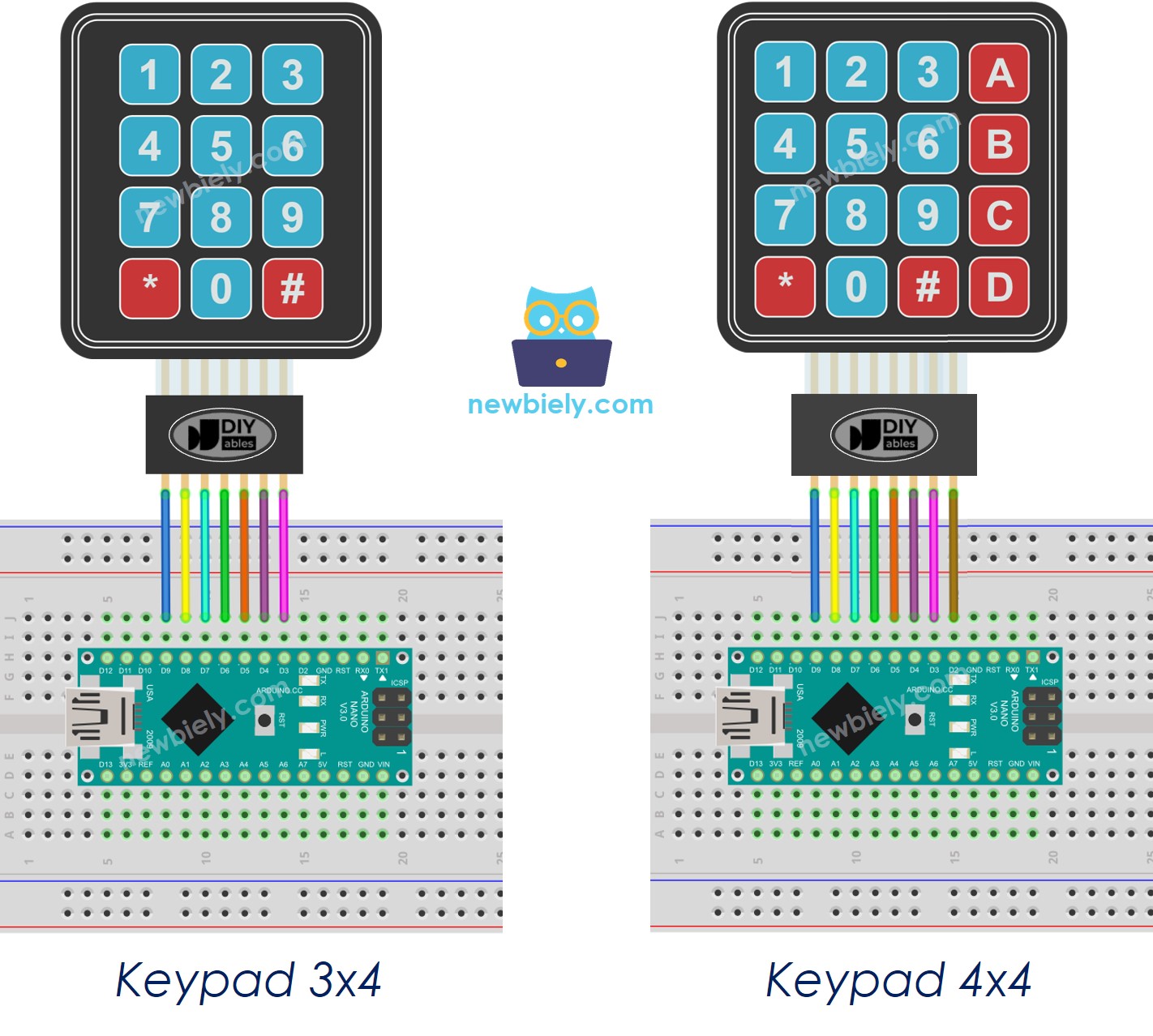 Arduino Nano Keypad Verdrahtungsdiagramm