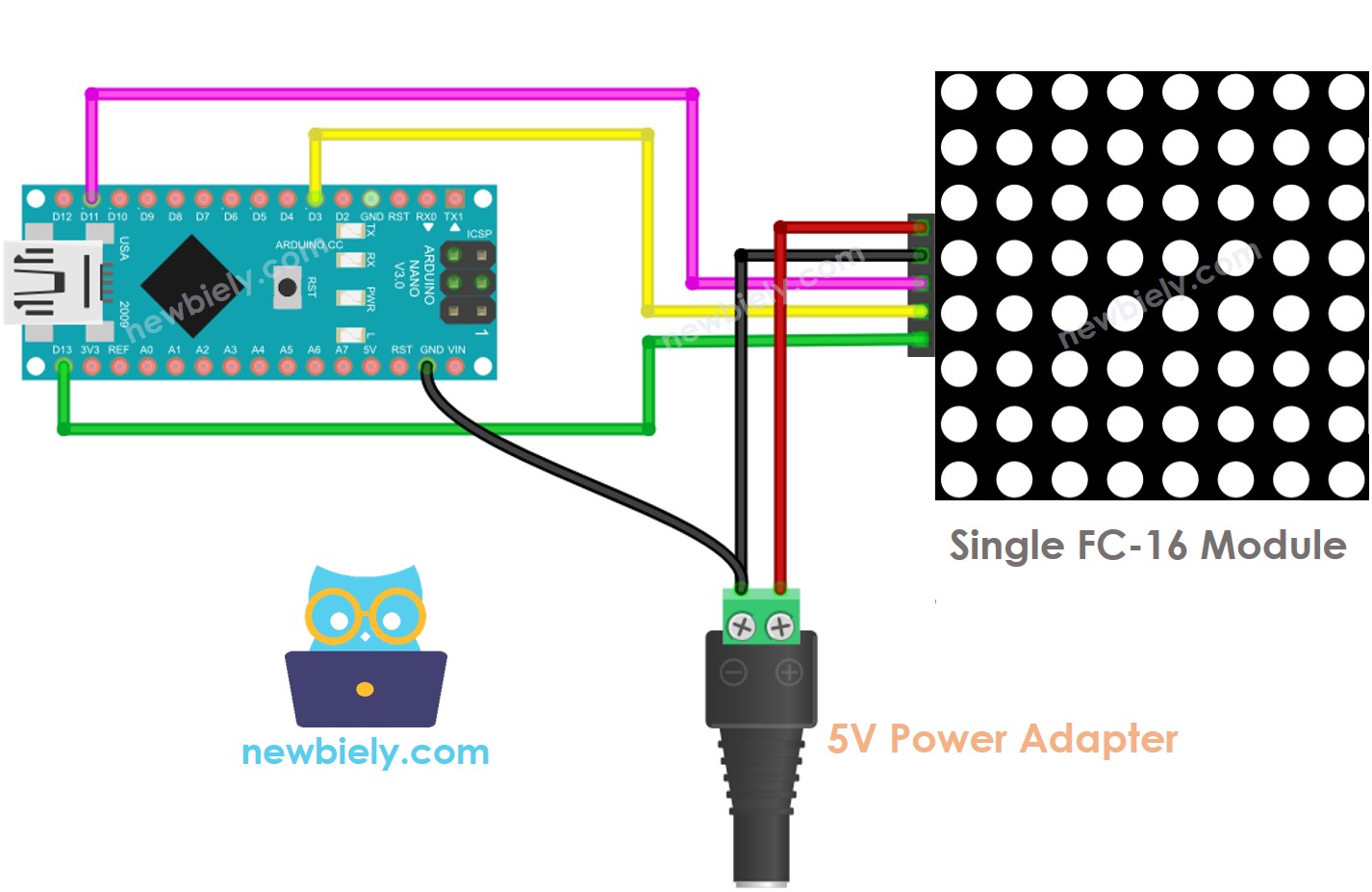 Arduino Nano 8x8 LED-Matrix FC-16 Verdrahtungsdiagramm