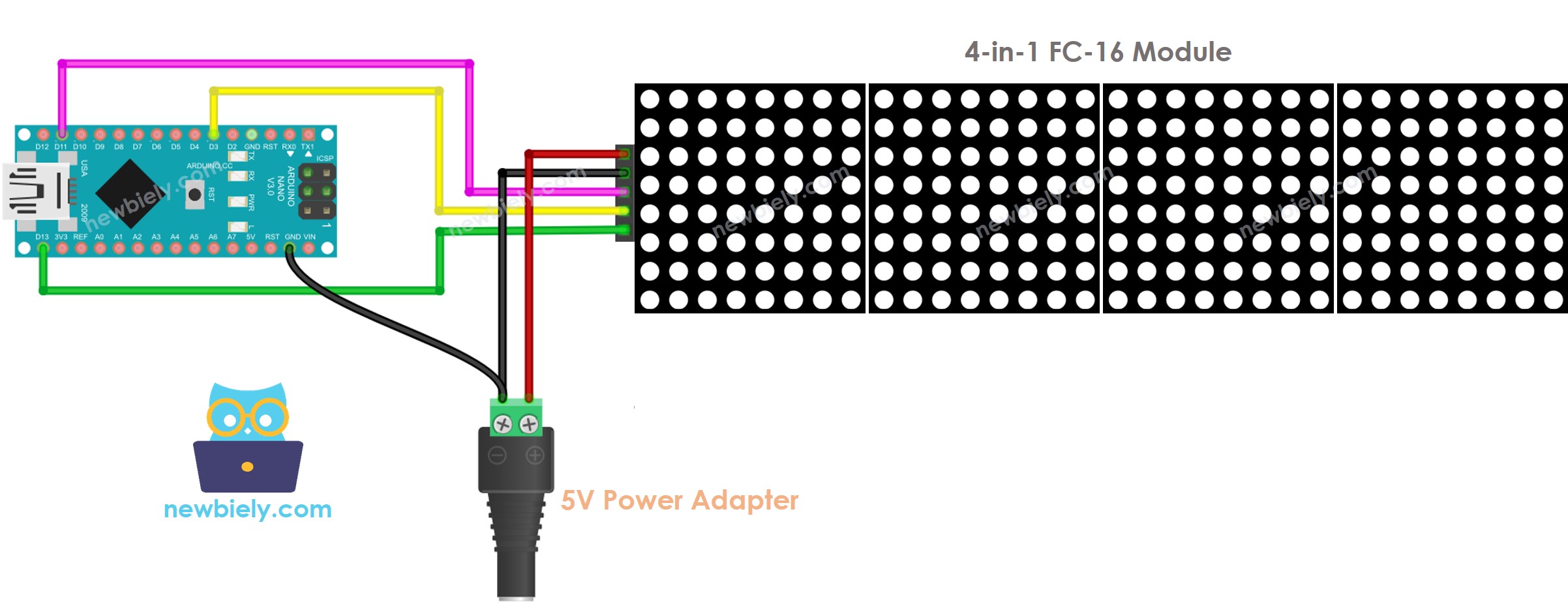 Arduino Nano LED-Matrixanzeige Verdrahtungsdiagramm