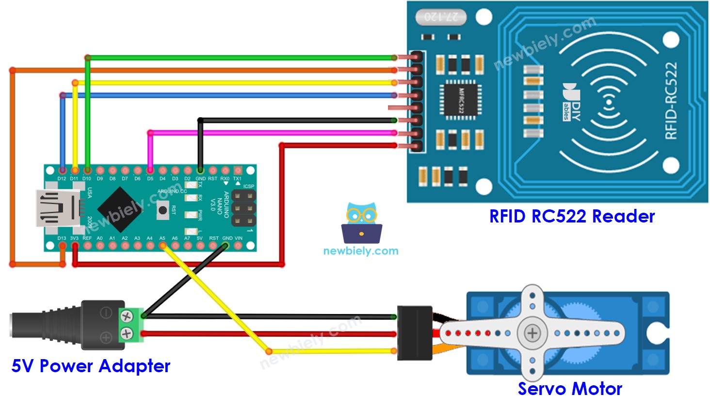 Arduino Nano RFID RC522 Servomotor-Schaltplan