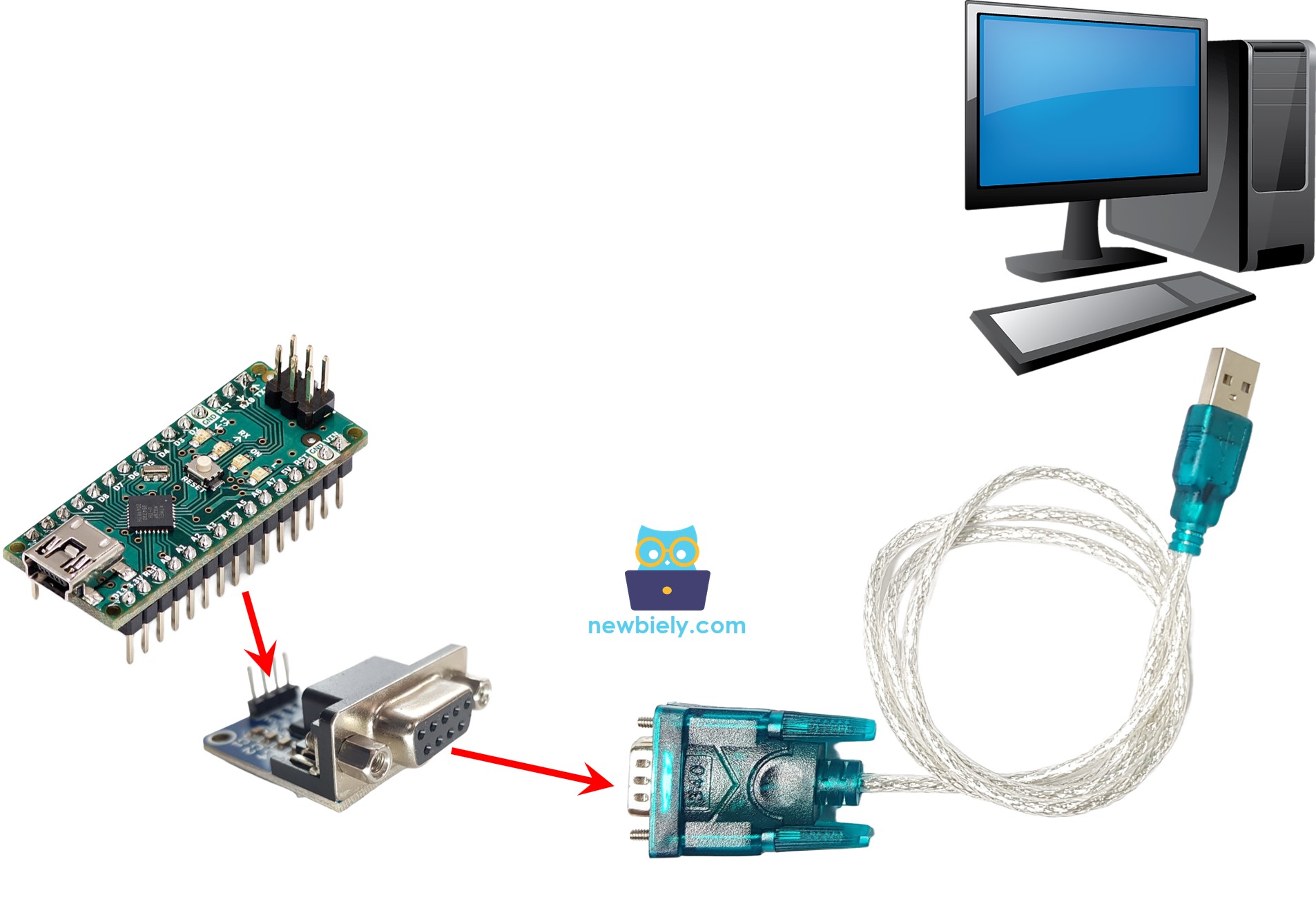 Arduino Nano RS232-Kommunikation zum PC