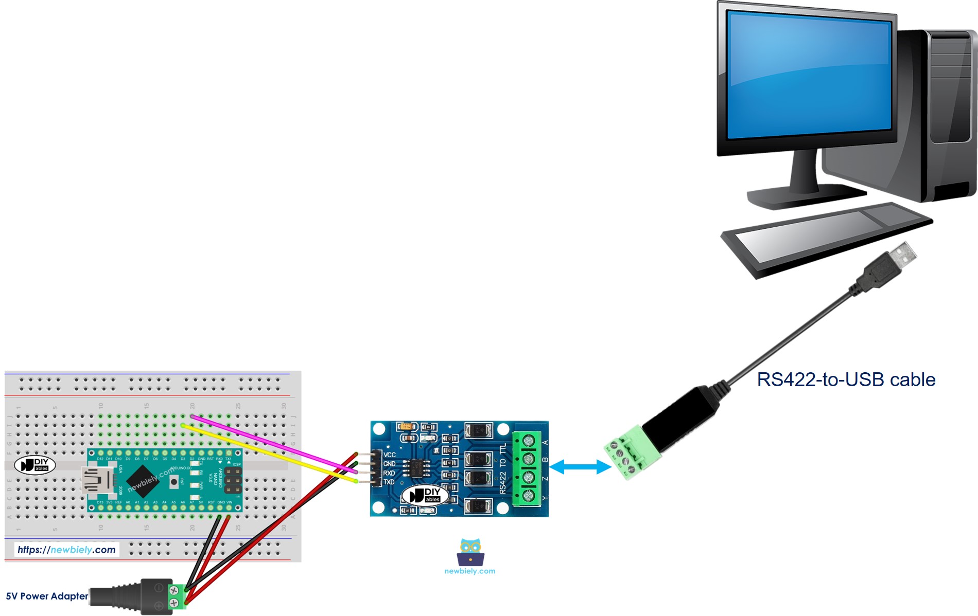 Arduino Nano RS-422 zur Kommunikation mit dem PC.