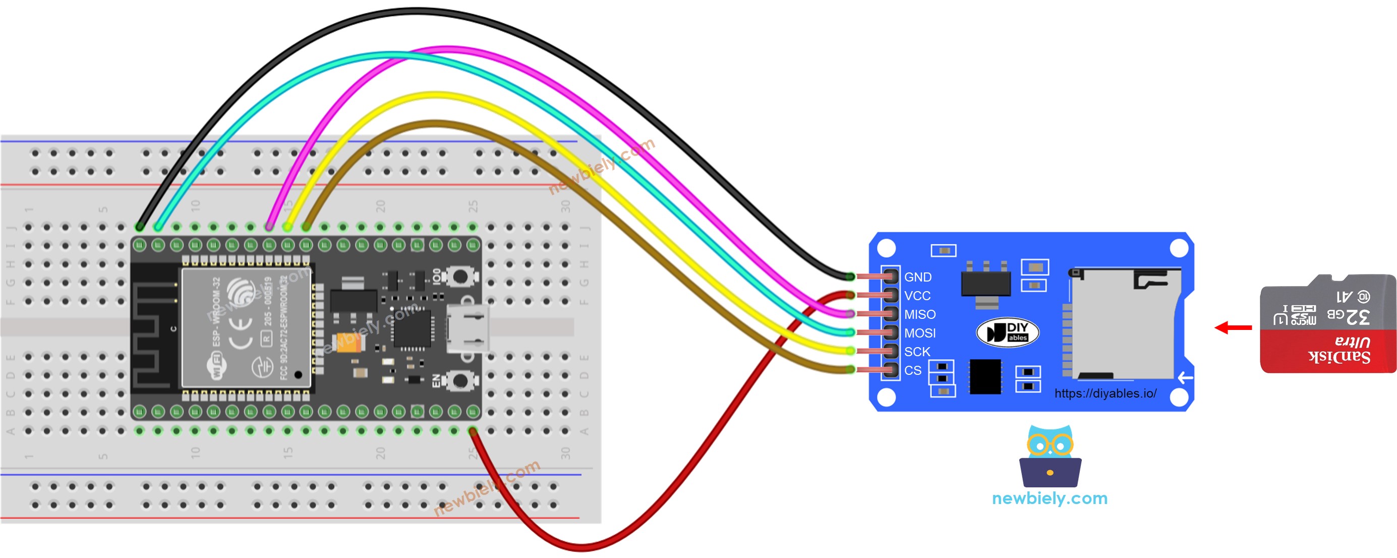 Arduino Nano Micro-SD-Kartenmodul Verdrahtungsdiagramm