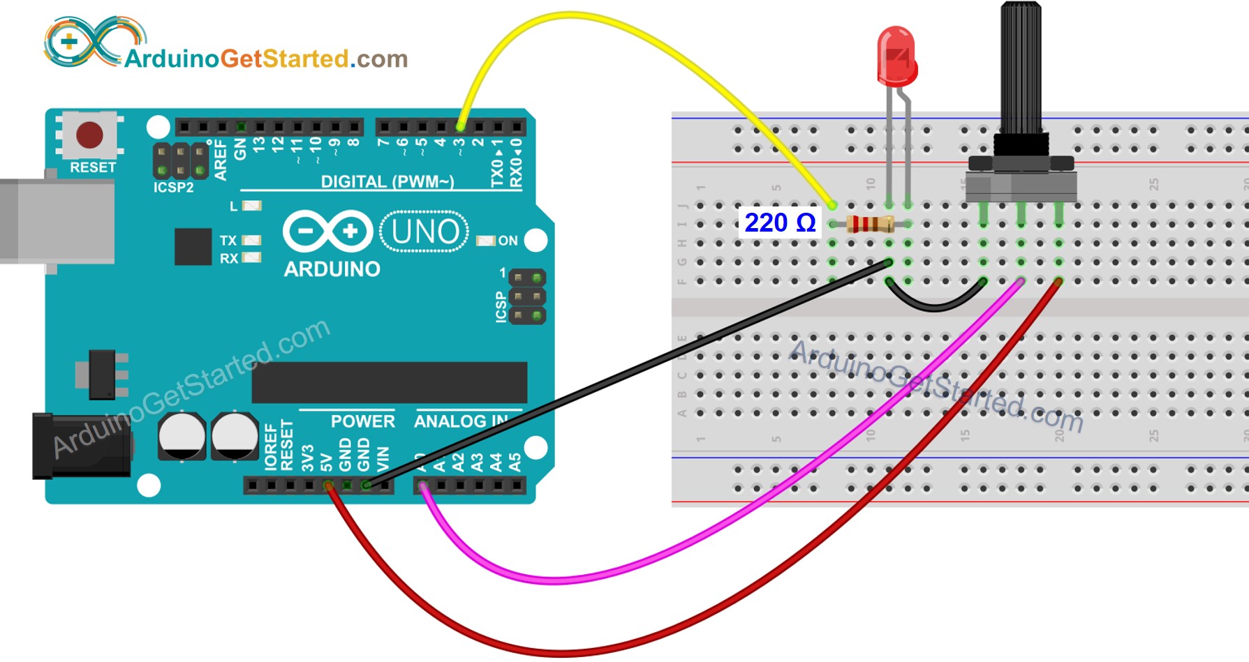 Arduino-Potentiometer-LED-Verkabelungsdiagramm