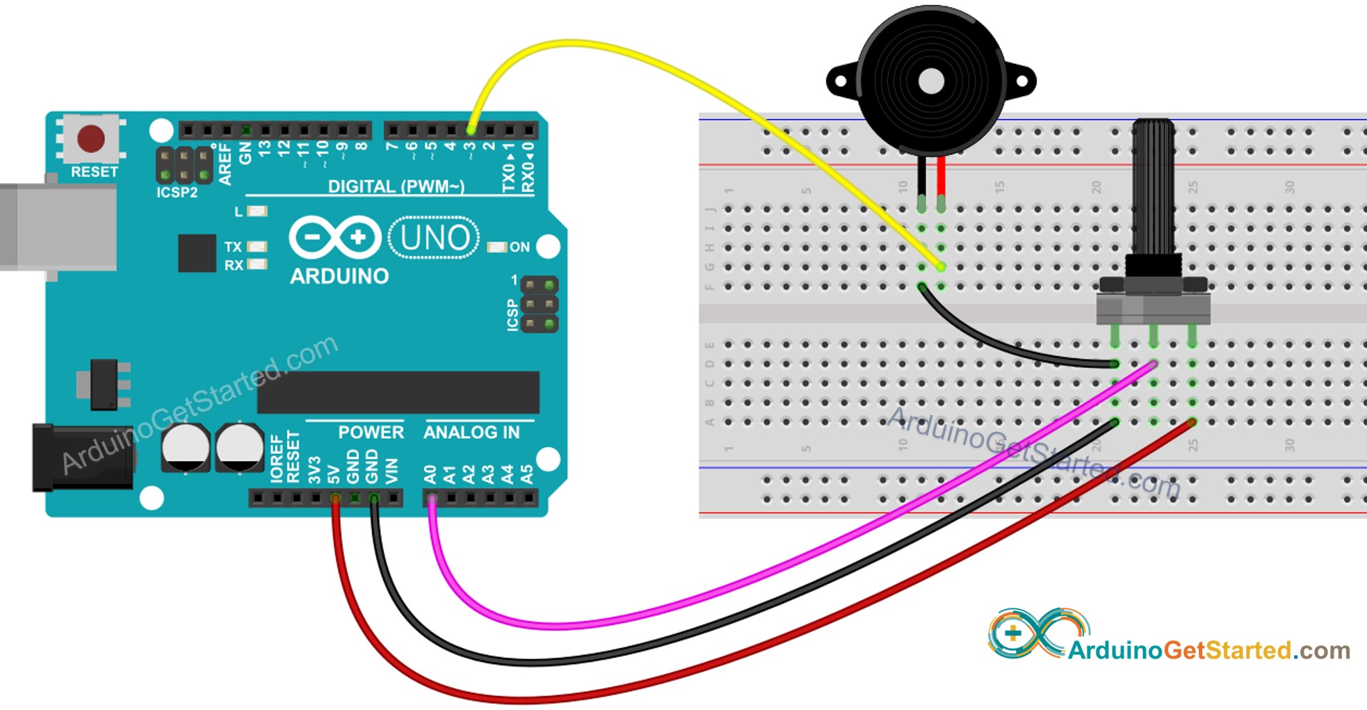 Arduino-Potentiometer Piezo-Buzzer Verdrahtungsdiagramm