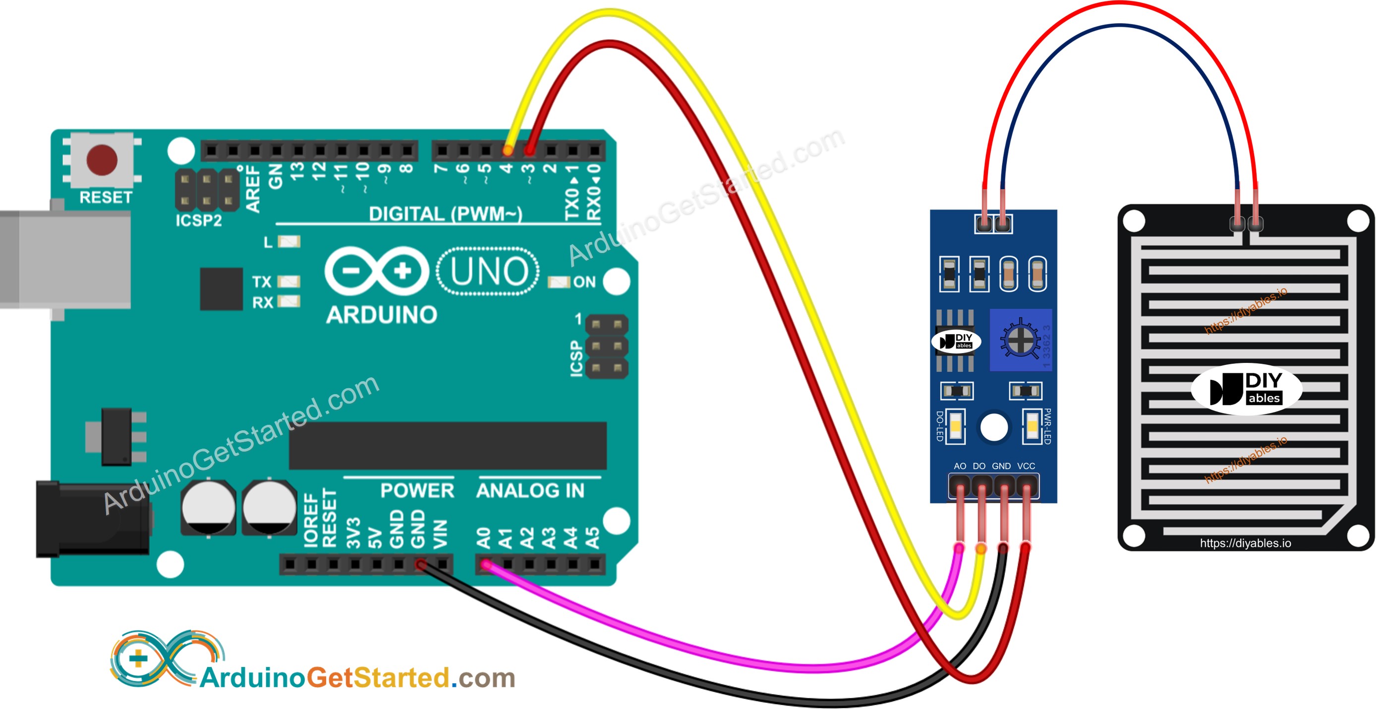 Arduino-Regenmelder-Schaltplan