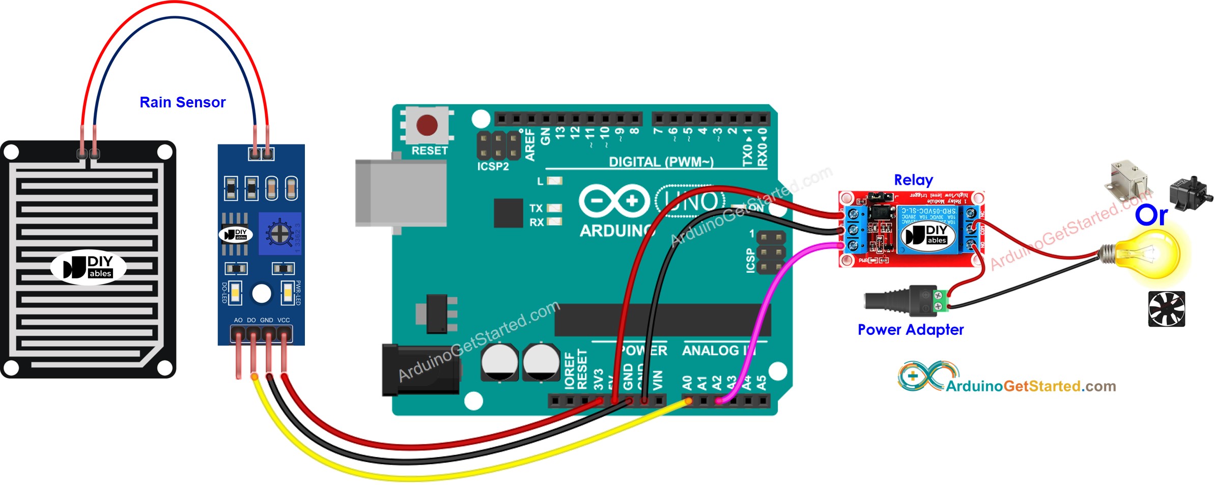 Schaltplan für das Relais des Arduino-Regen-Sensors