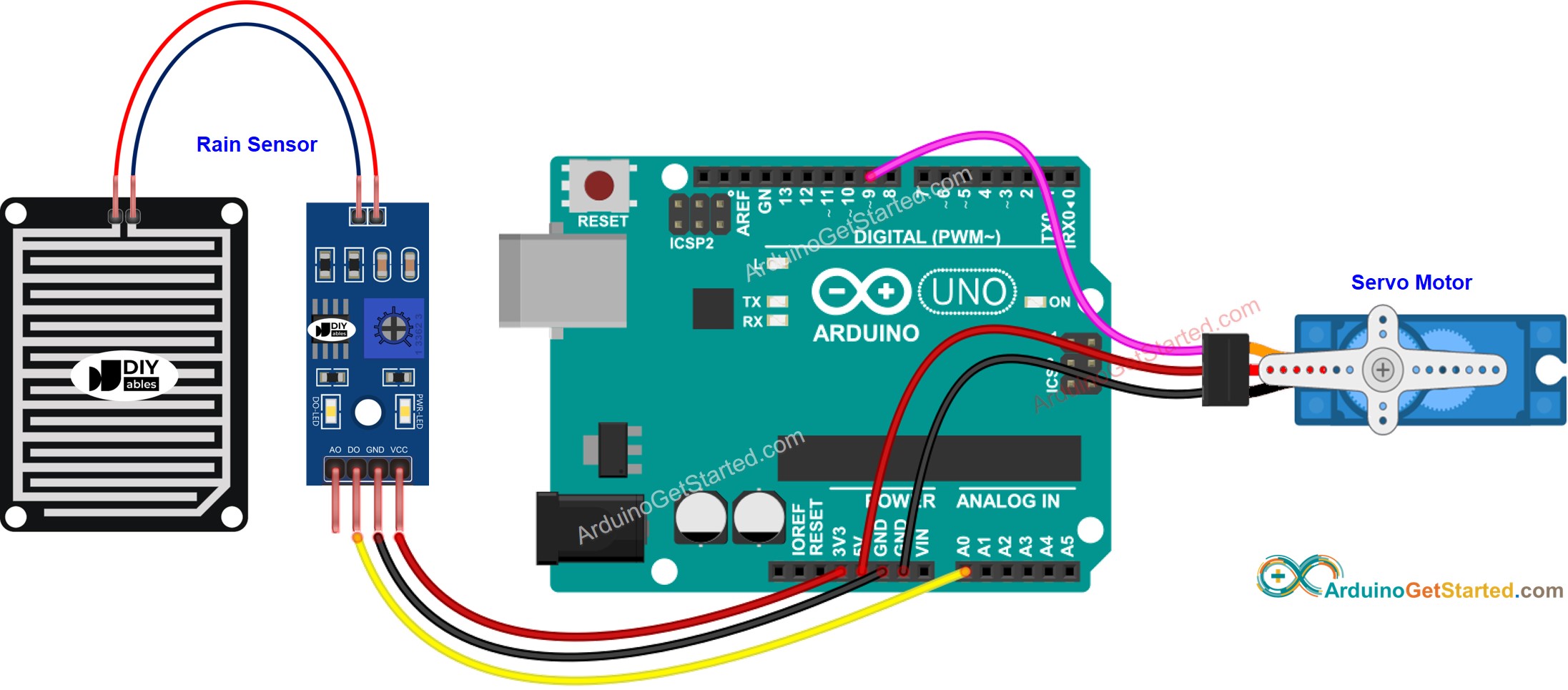 Schaltplan für Arduino-Regen-Sensor-Servomotor