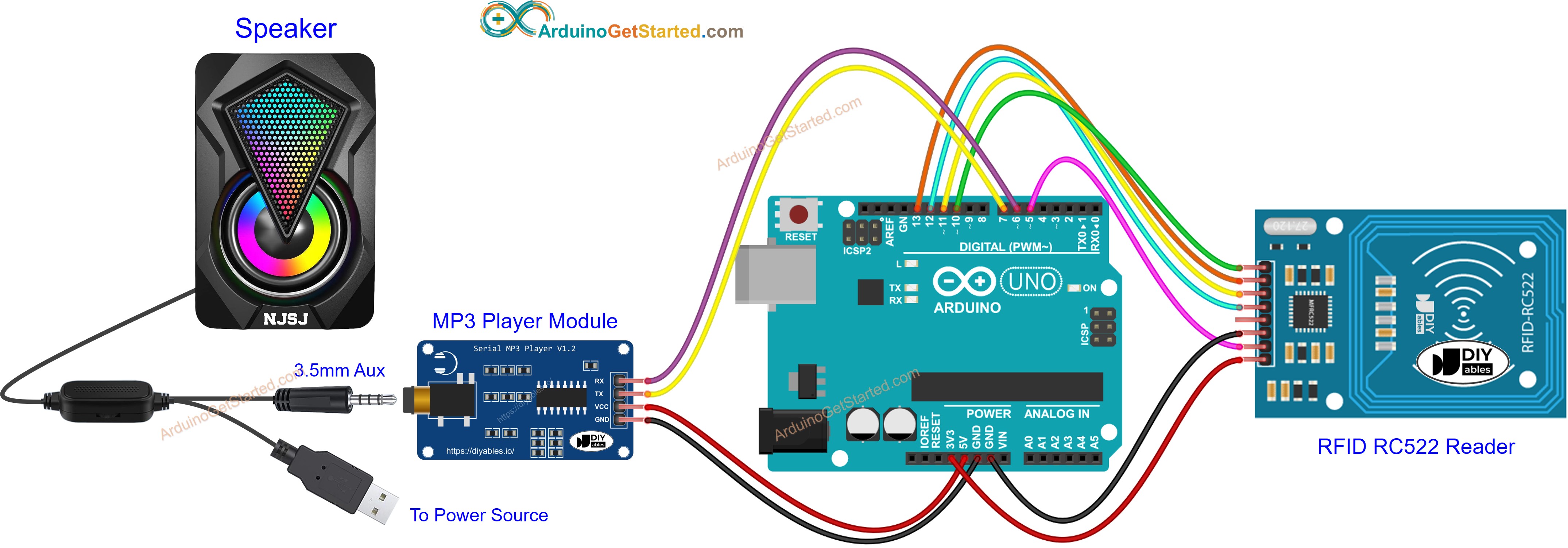 Arduino RFID RC522 MP3-Player-Schaltplan