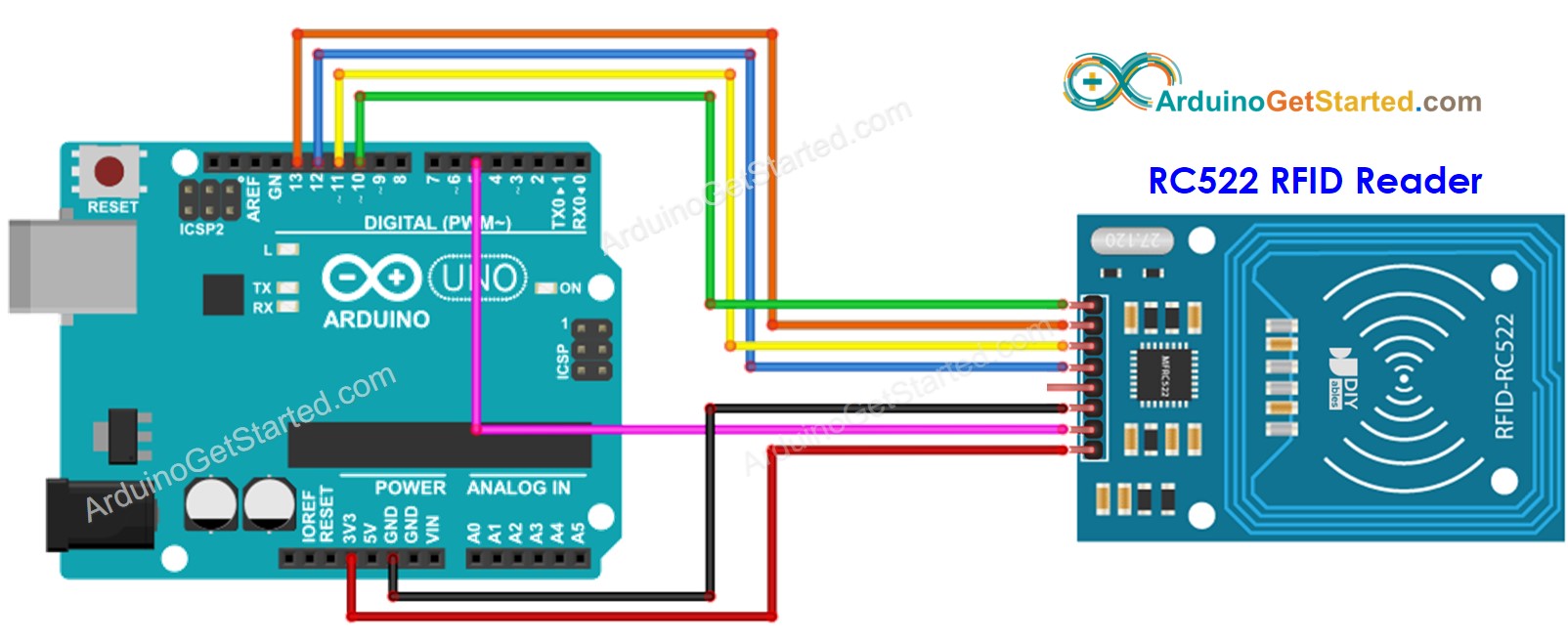 Arduino RFID RC522 Schaltplan