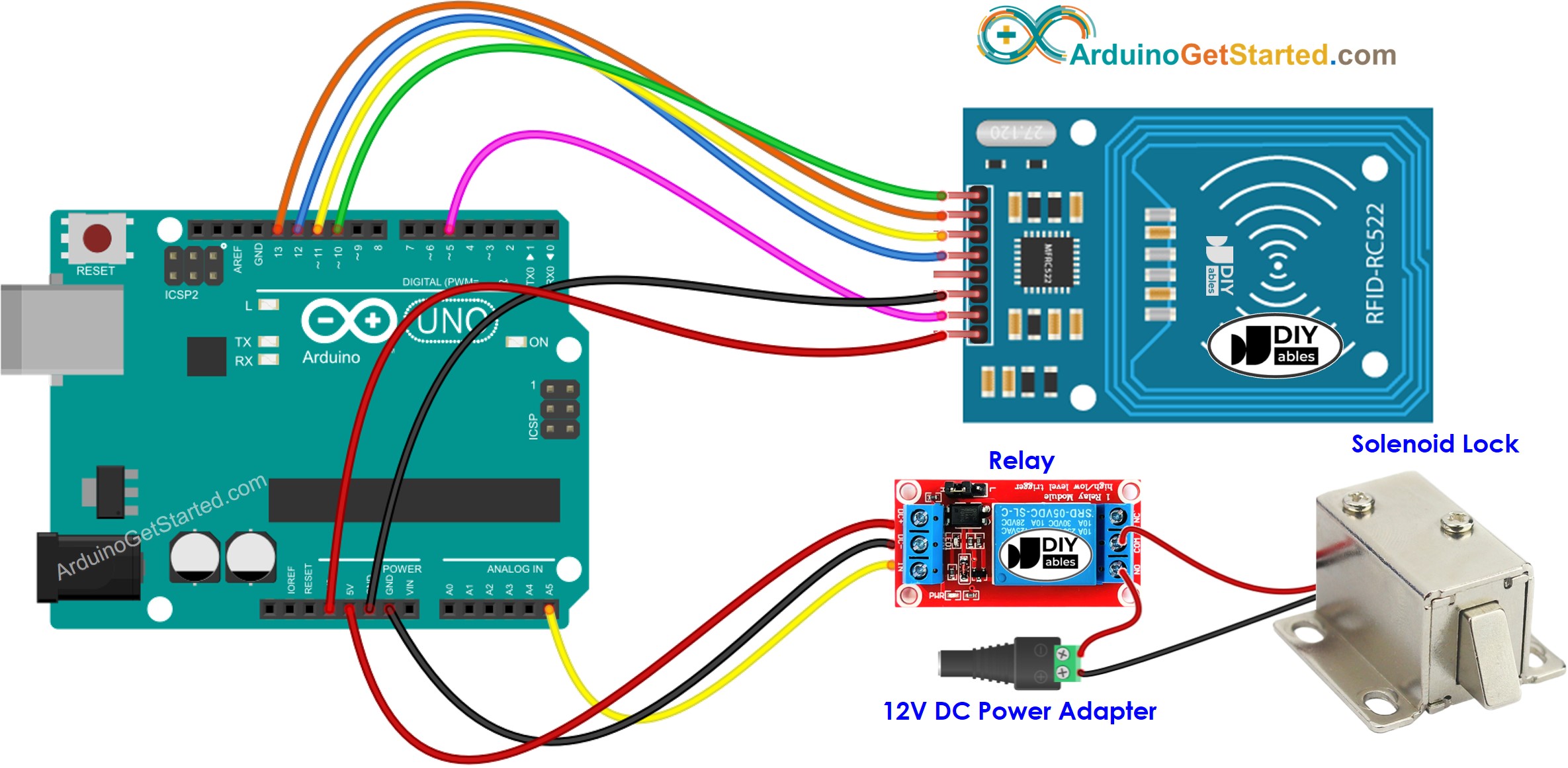 Arduino RFID RC522 elektromagnetisches Türschloss Verdrahtungsdiagramm