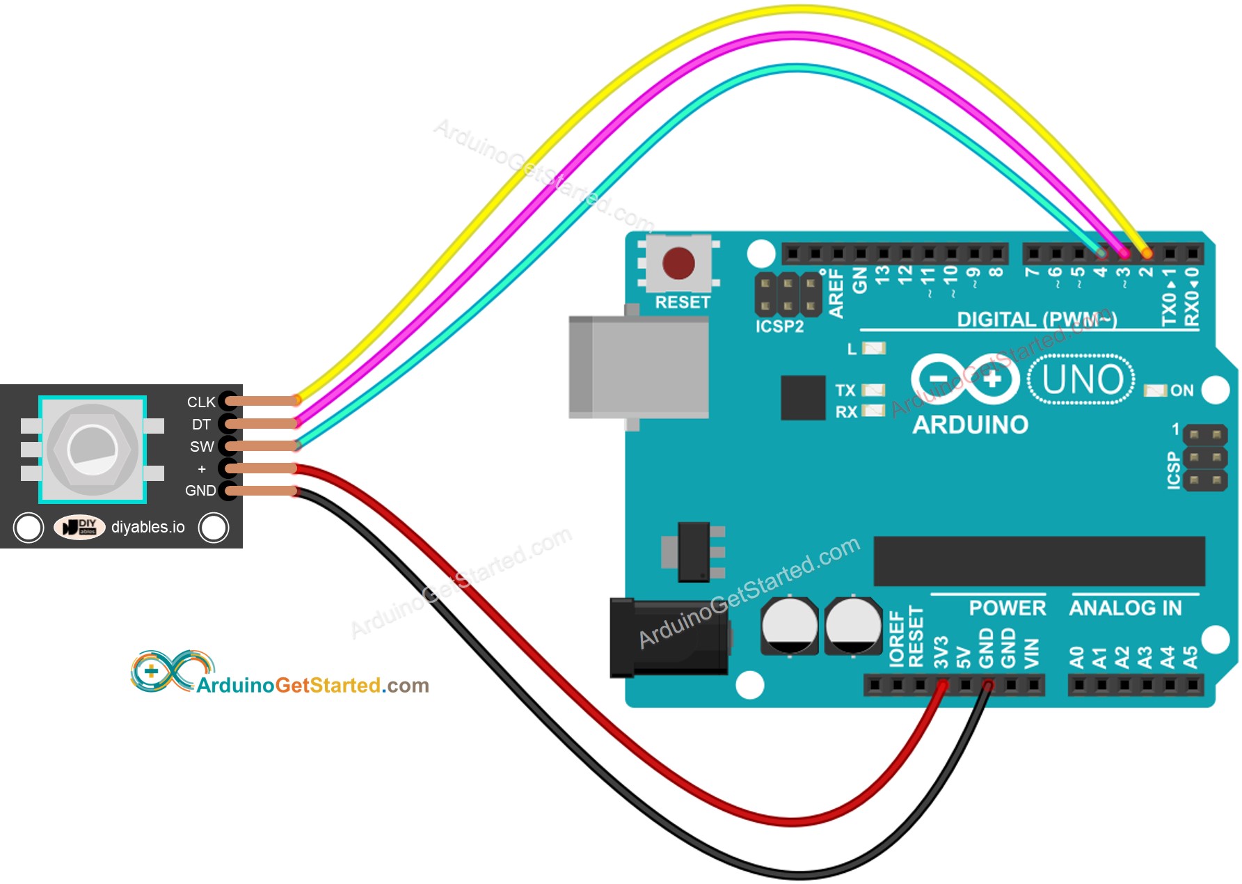 Arduino Drehencoder Verdrahtungsdiagramm