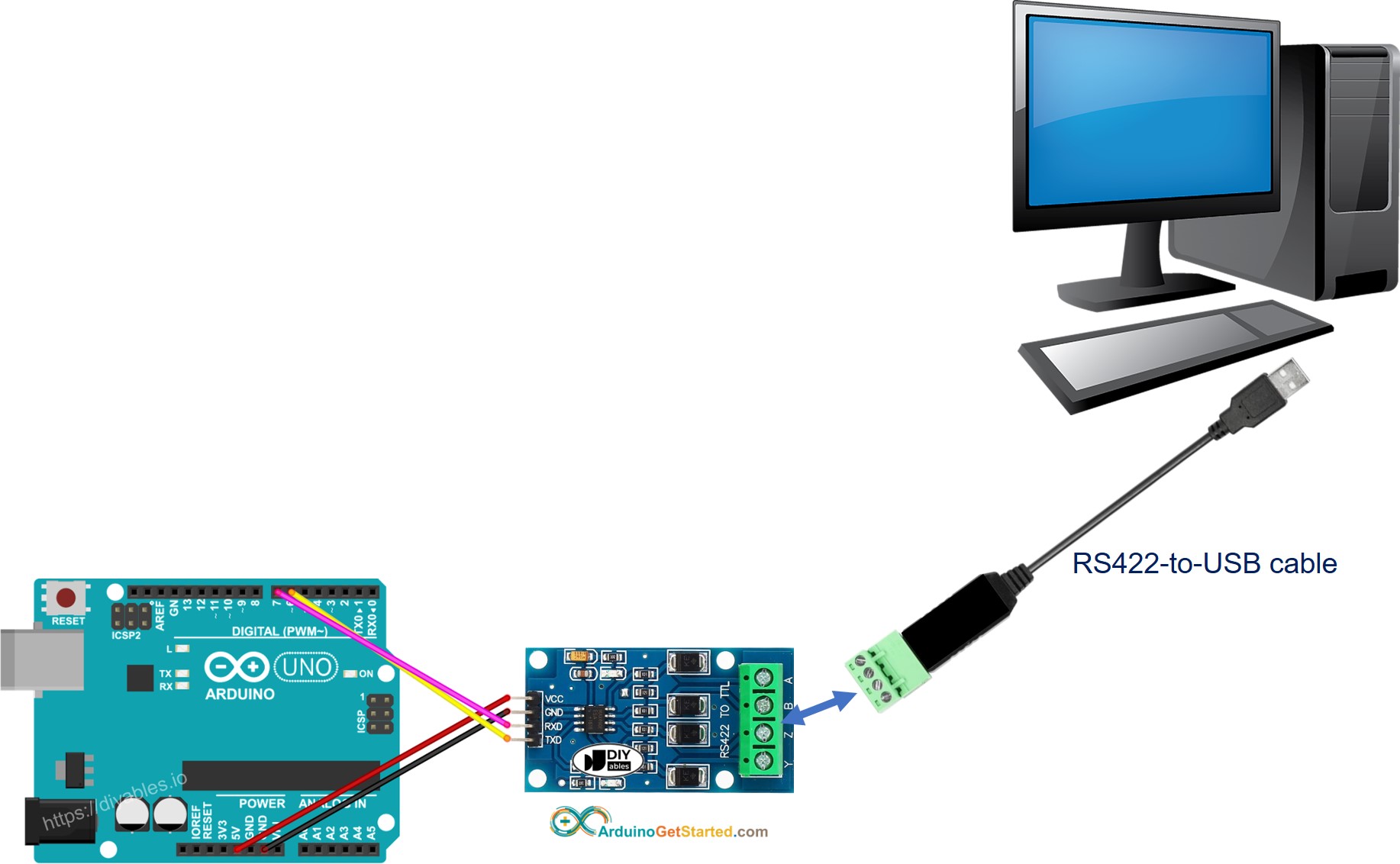 Arduino RS-422-Kommunikation mit dem PC