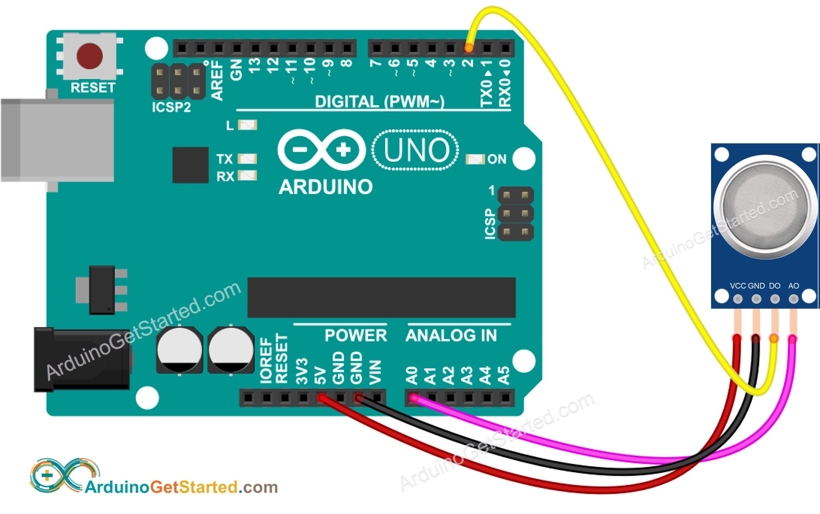 Arduino-Rauchsensor-Schaltplan