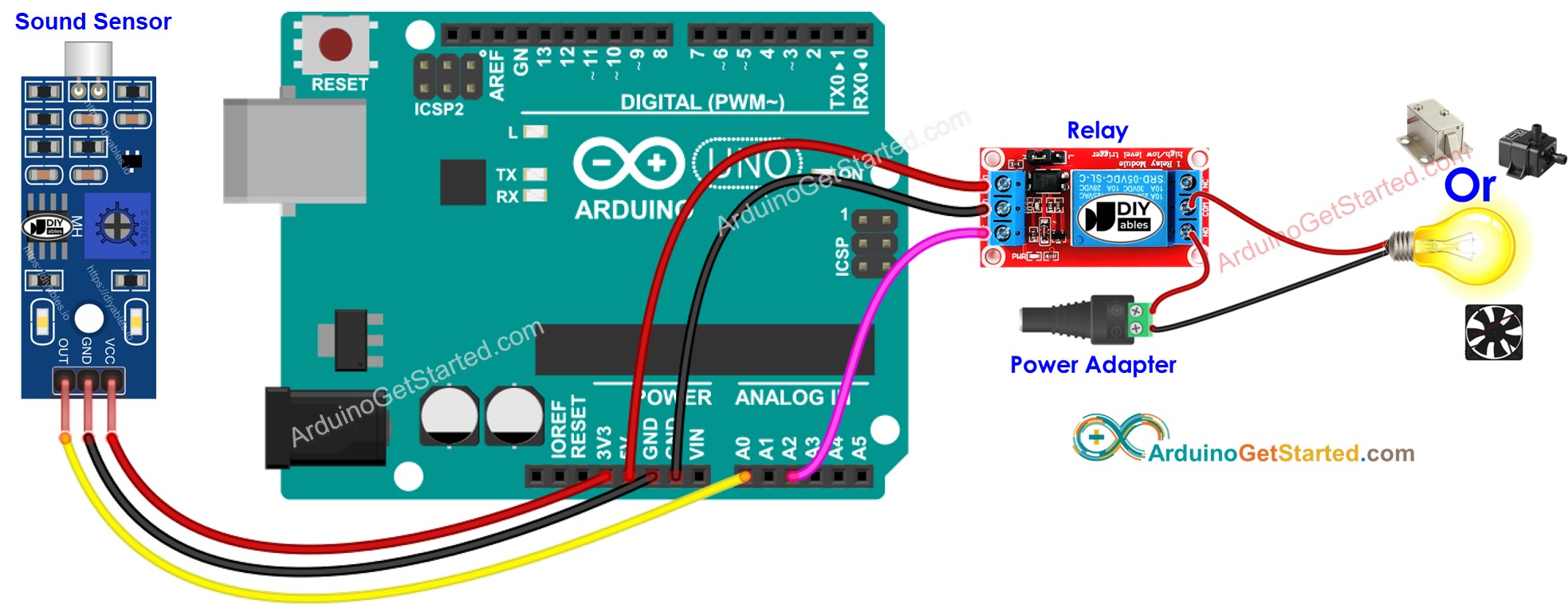 Arduino-Schallsensor-Relais-Schaltplan