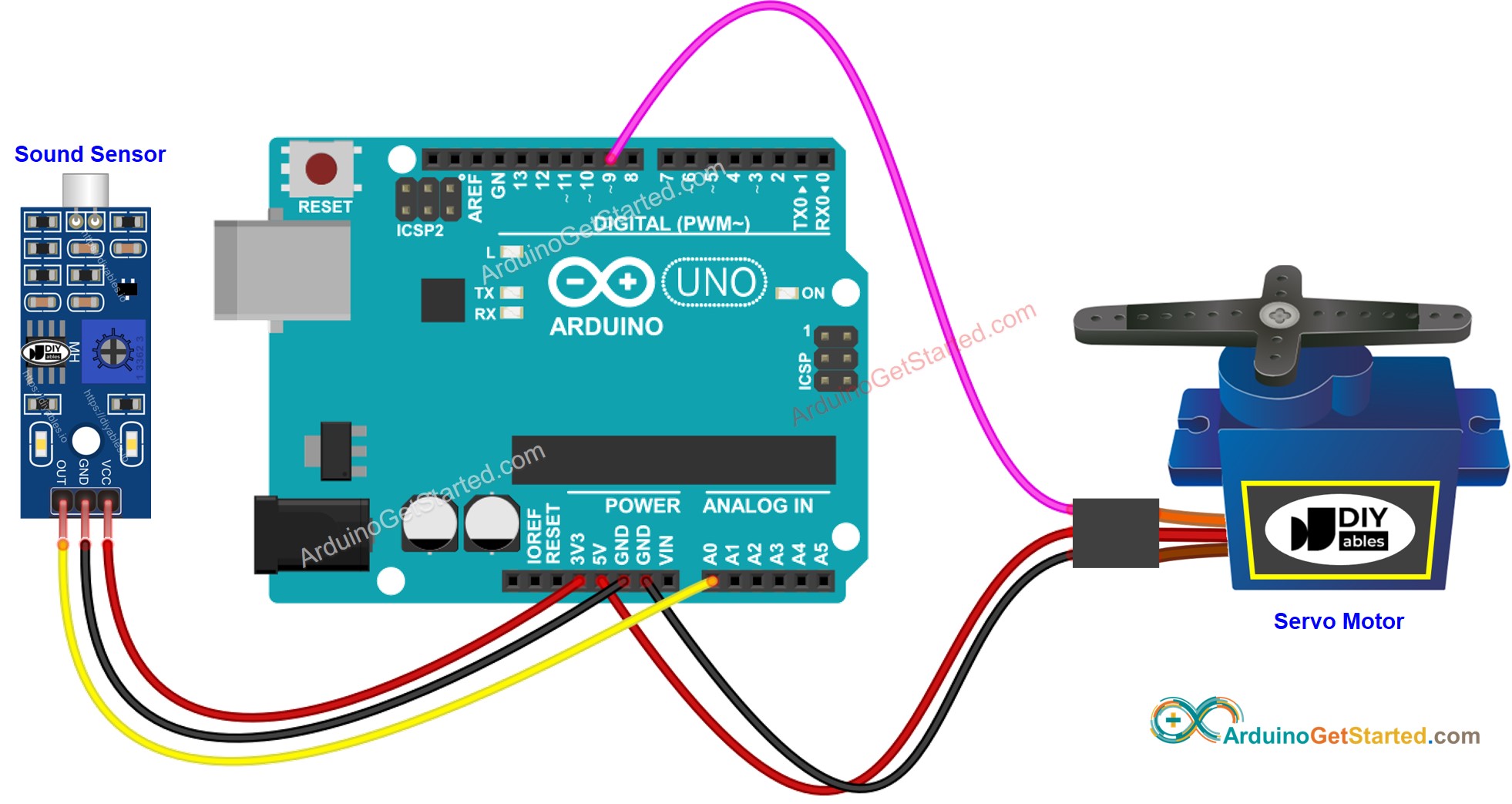 Arduino Schallsensor Servomotor Schaltplan