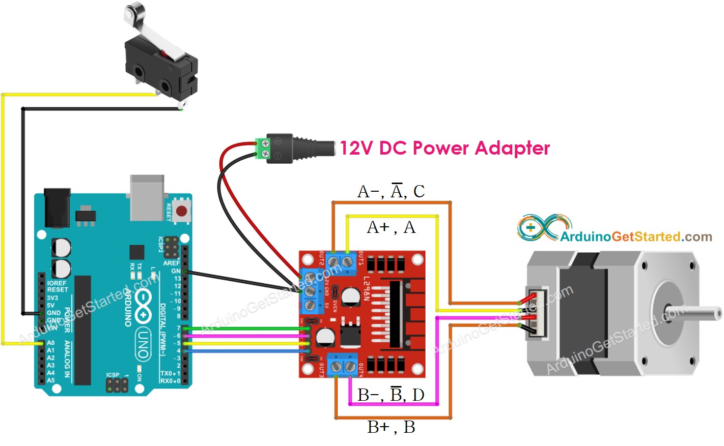 Verkabelungsdiagramm für Arduino-Schrittmotor und Endschalter