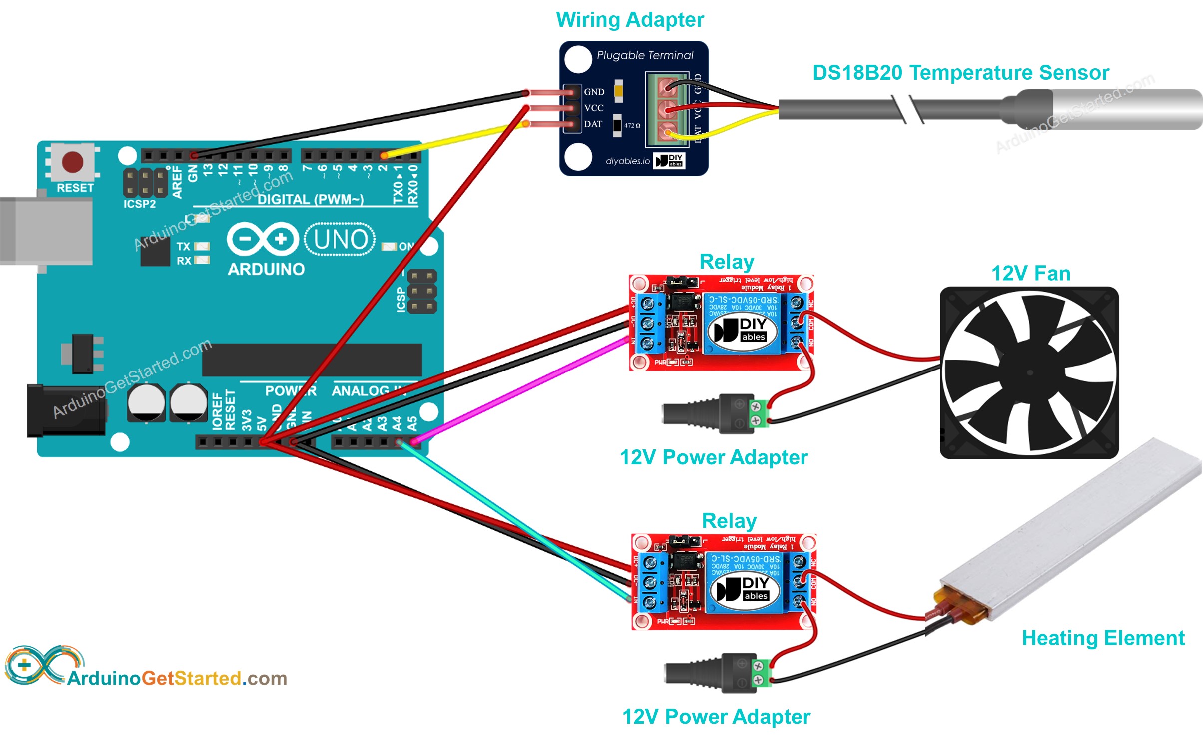 Schaltplan zur Temperatursteuerung mit Arduino