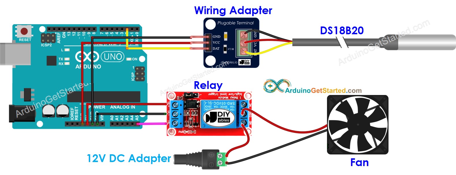 Schaltplan zur Steuerung des Lüftersystems durch einen Arduino-Temperatursensor