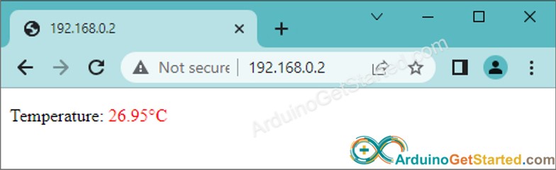 Arduino Uno R4 Temperatur-Webbrowser