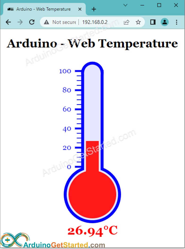 Arduino-Temperatur-Webbrowser