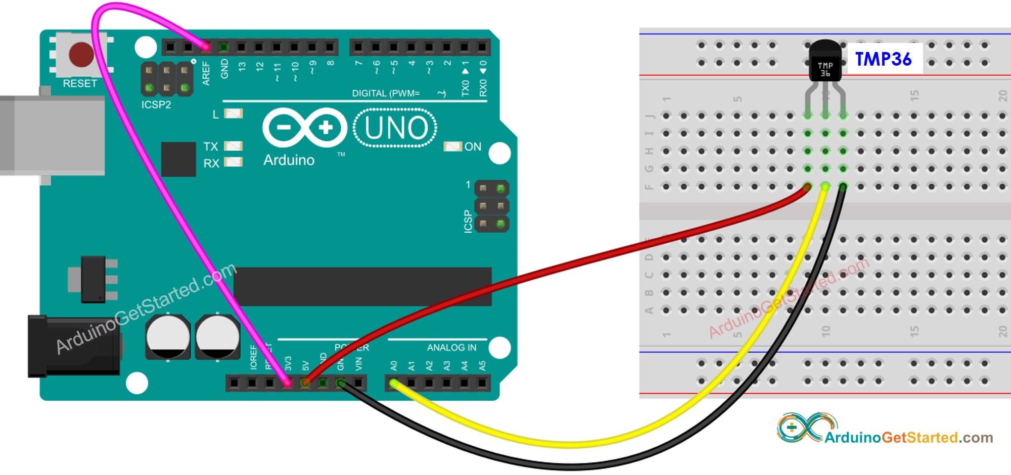 Arduino TMP36-Temperatursensor Verdrahtungsdiagramm