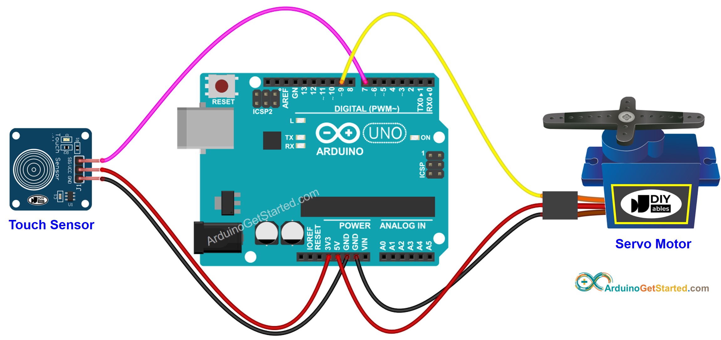 Arduino-Berührungssensor-Servomotor-Verdrahtungsdiagramm