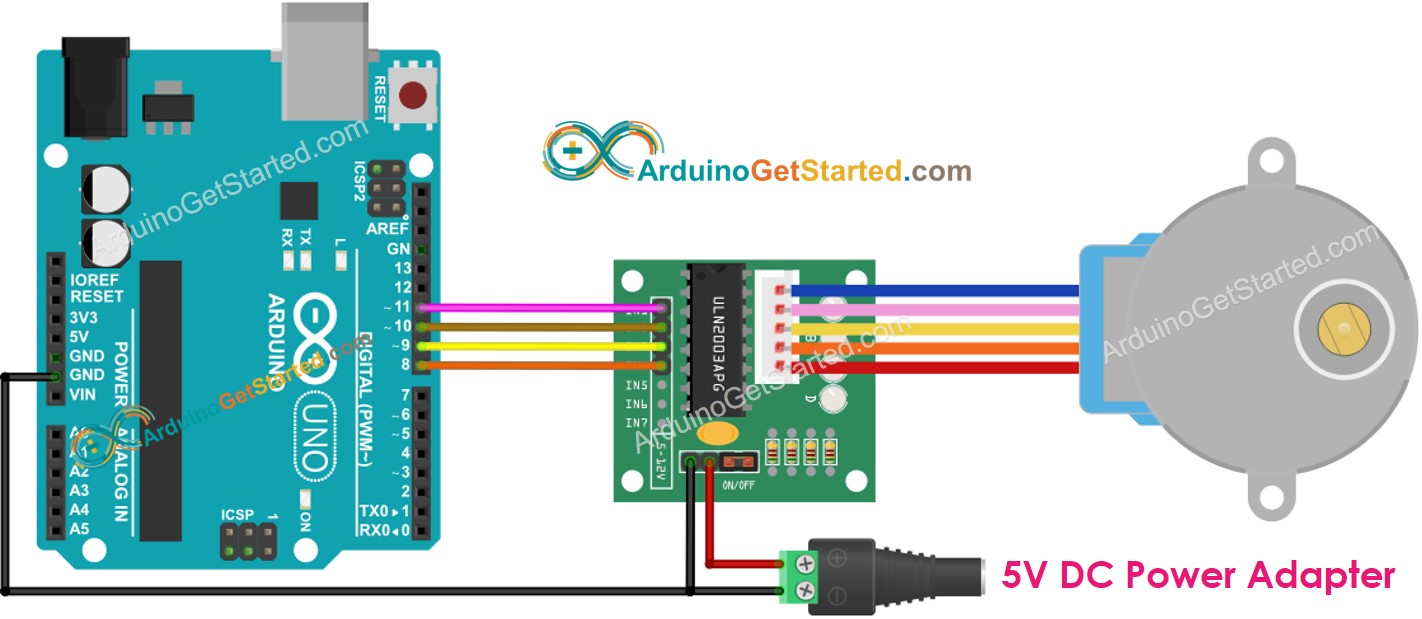 Arduino-Schrittmotor ULN2003-Treiber Verdrahtungsdiagramm