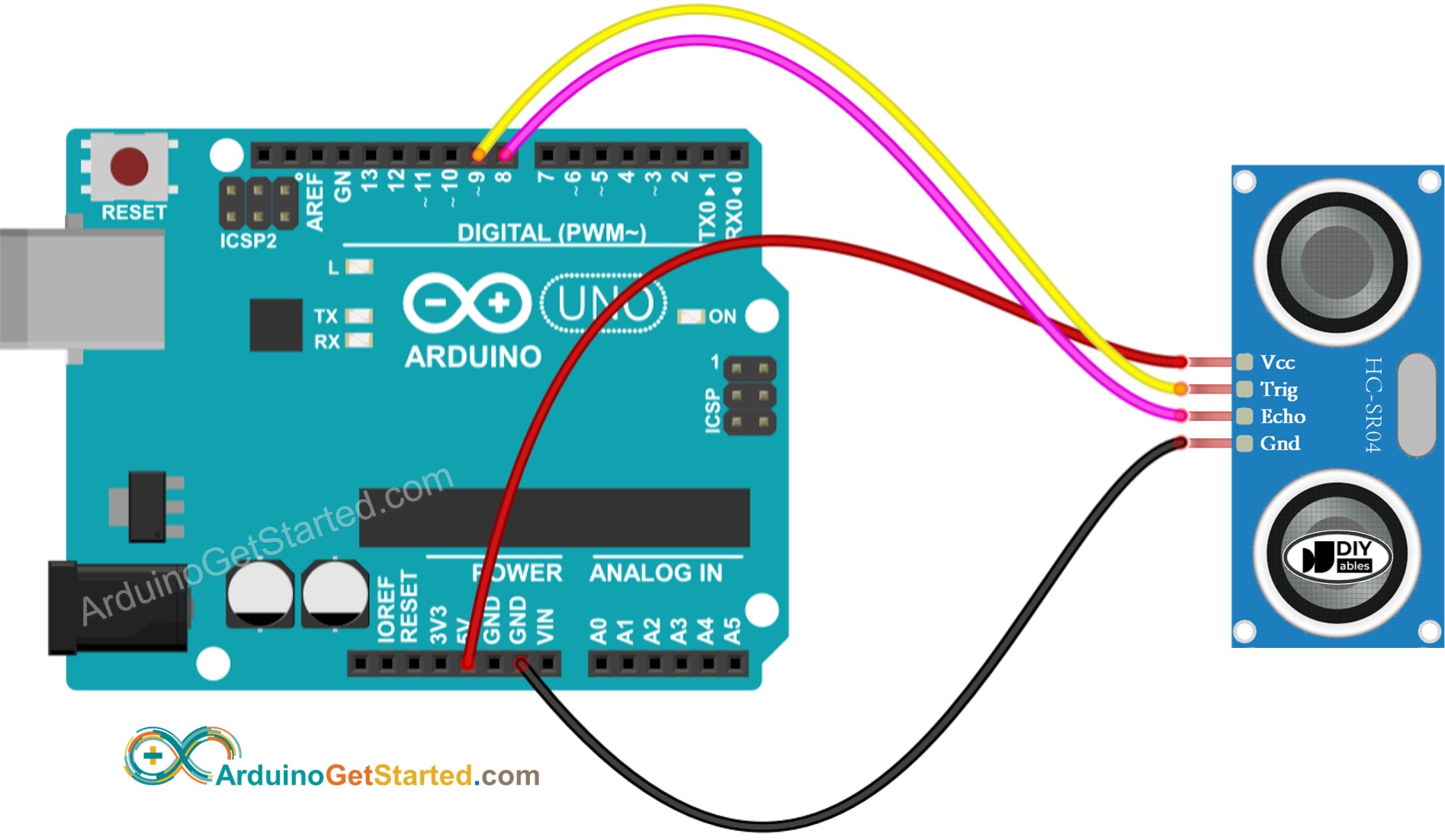 Arduino Ultraschallsensor Verdrahtungsdiagramm
