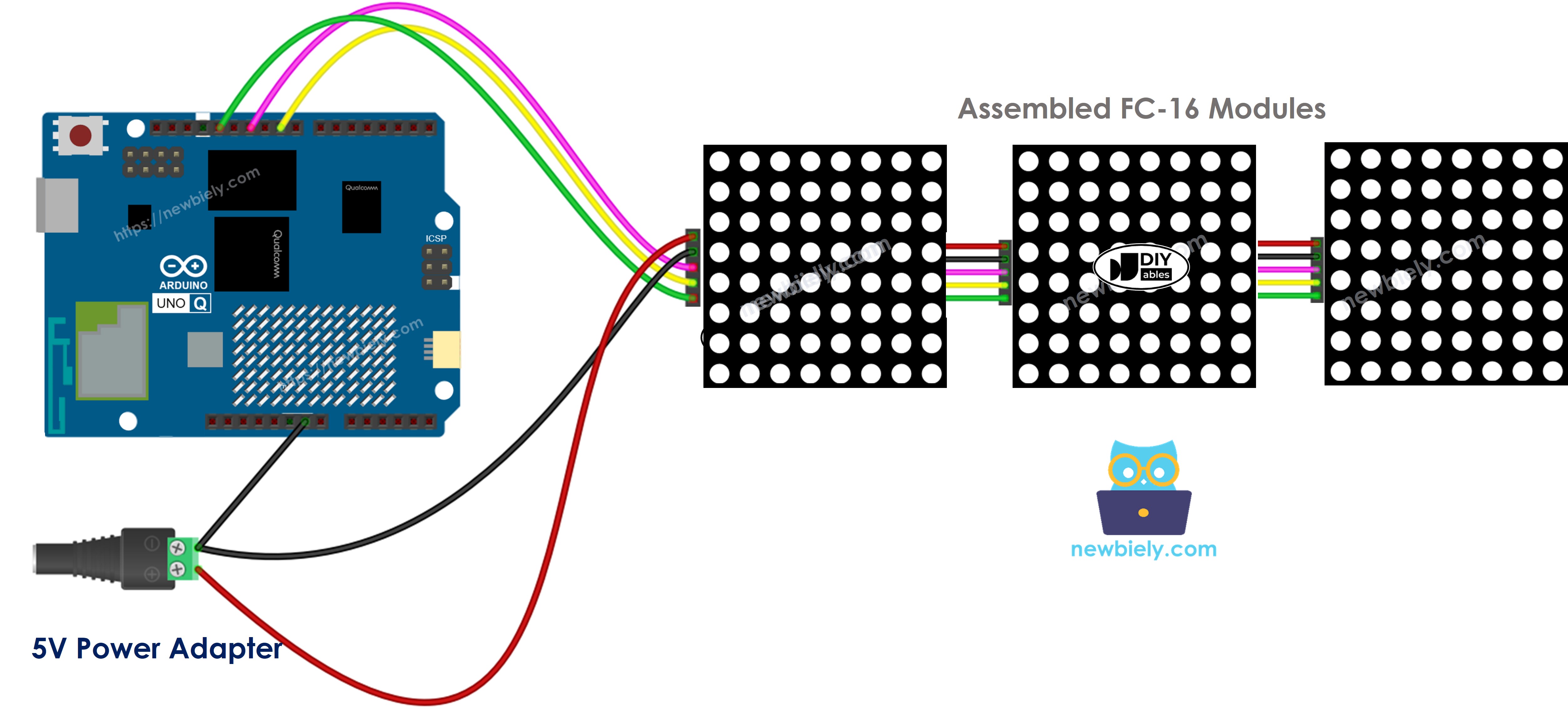 Arduino UNO Q 32x8 LED matrix FC-16 wiring diagram