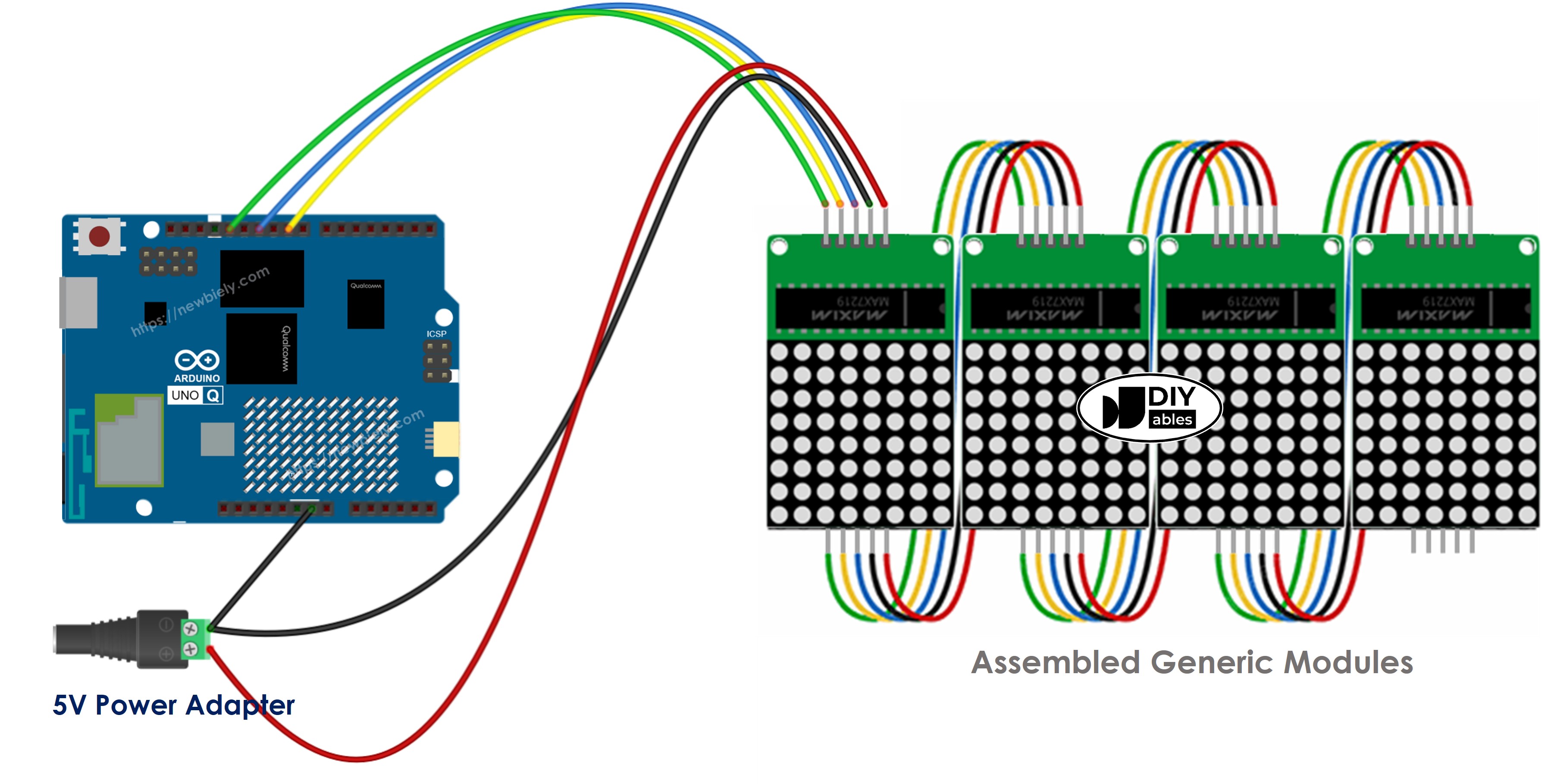 Arduino UNO Q 32x8 LED matrix generic wiring diagram