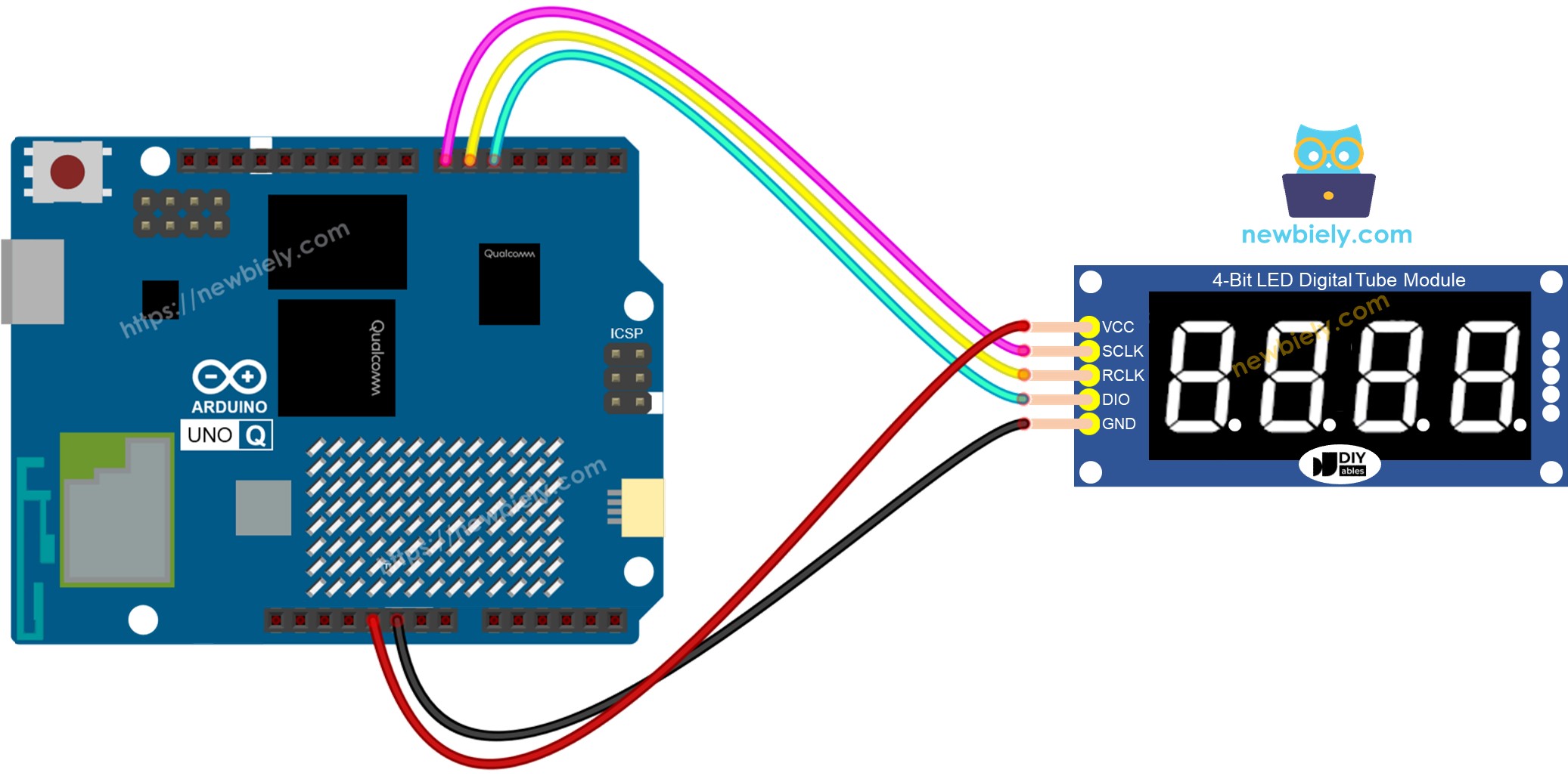 Arduino UNO Q 74HC595 4-stelliges 7-Segment-Display Verdrahtungsdiagramm