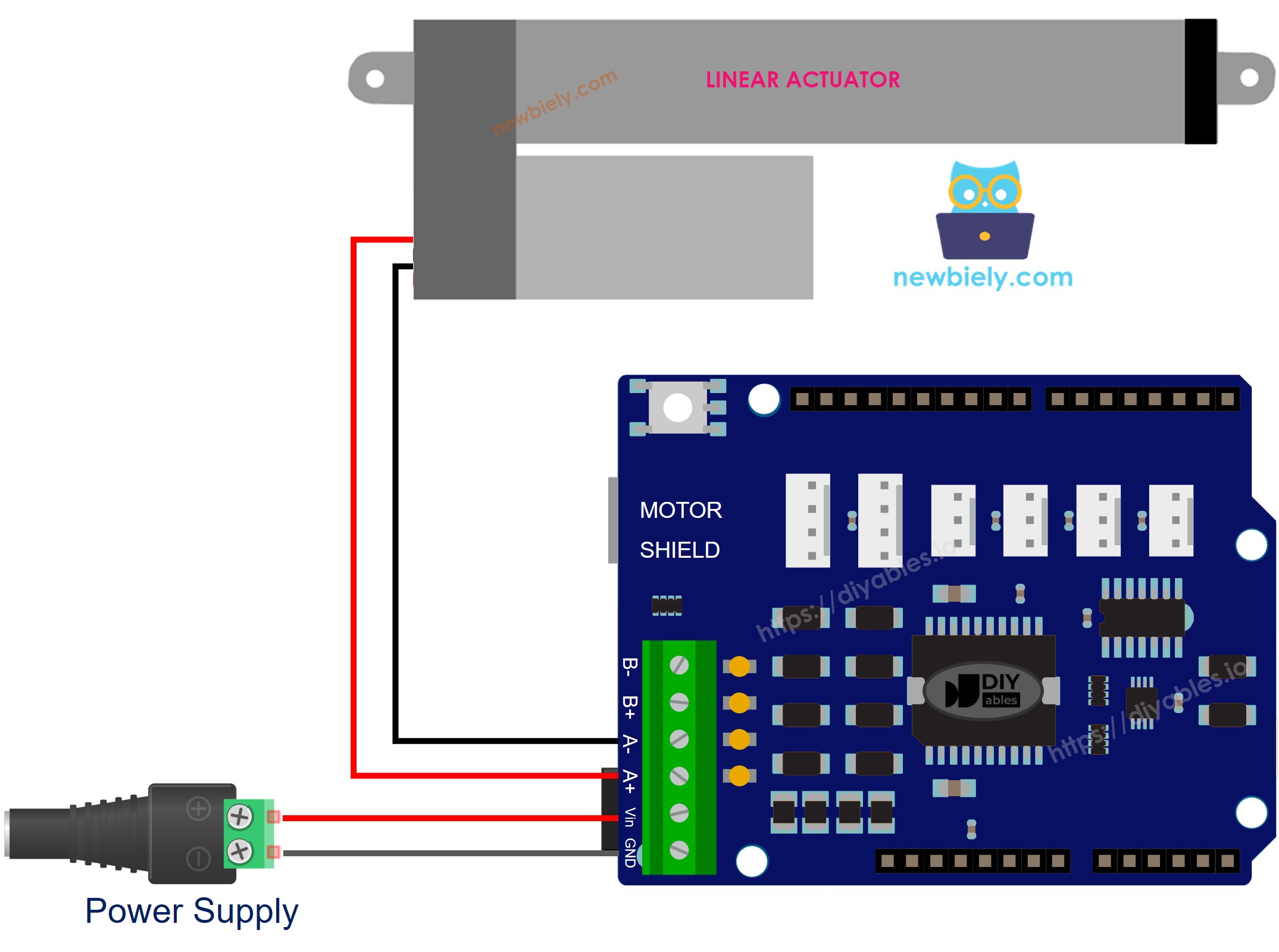 Arduino UNO Q Aktuator Motor Shield Schaltplan
